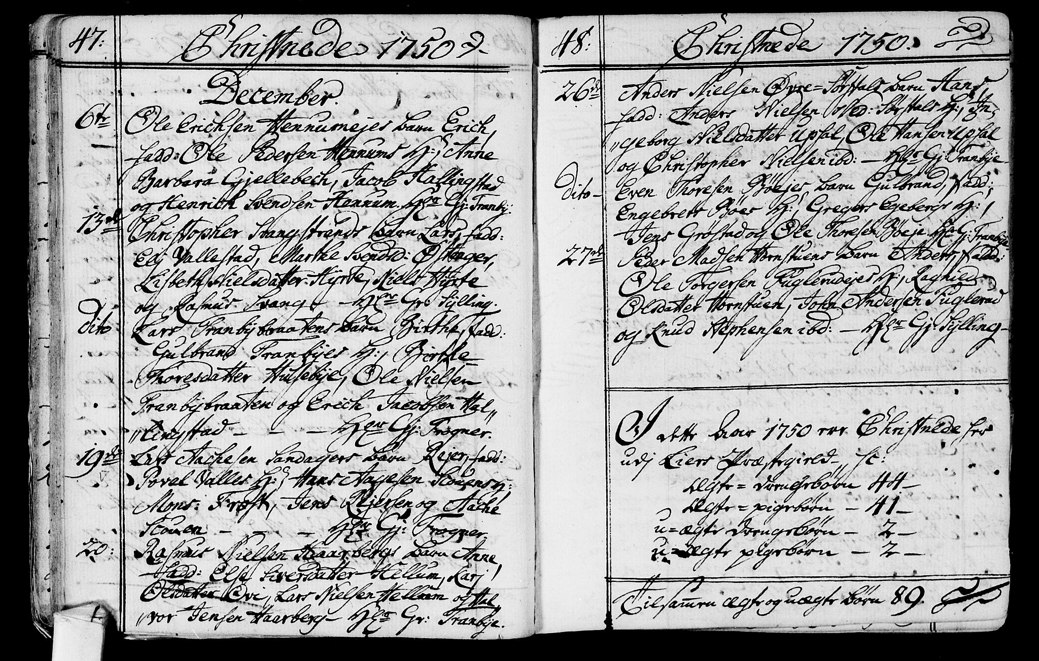 Lier kirkebøker, AV/SAKO-A-230/F/Fa/L0004: Parish register (official) no. I 4, 1749-1764, p. 47-48