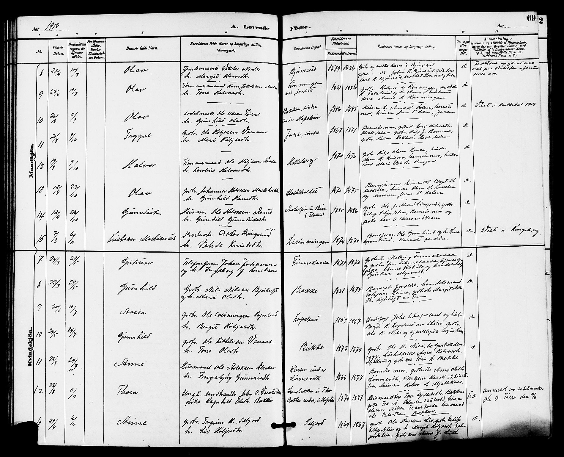 Gransherad kirkebøker, SAKO/A-267/G/Ga/L0003: Parish register (copy) no. I 3, 1887-1915, p. 69
