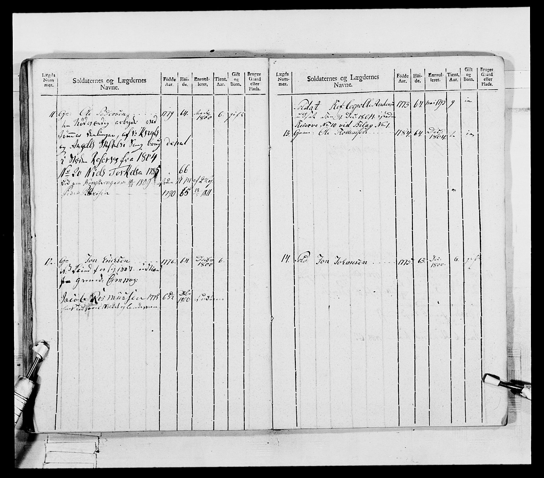 Generalitets- og kommissariatskollegiet, Det kongelige norske kommissariatskollegium, AV/RA-EA-5420/E/Eh/L0075b: 1. Trondheimske nasjonale infanteriregiment, 1807, p. 151