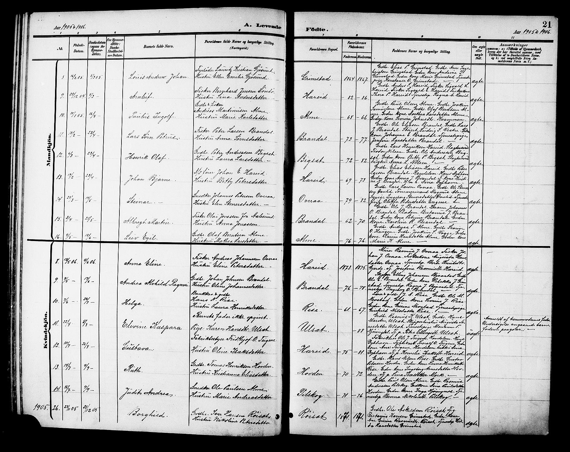 Ministerialprotokoller, klokkerbøker og fødselsregistre - Møre og Romsdal, AV/SAT-A-1454/510/L0126: Parish register (copy) no. 510C03, 1900-1922, p. 21