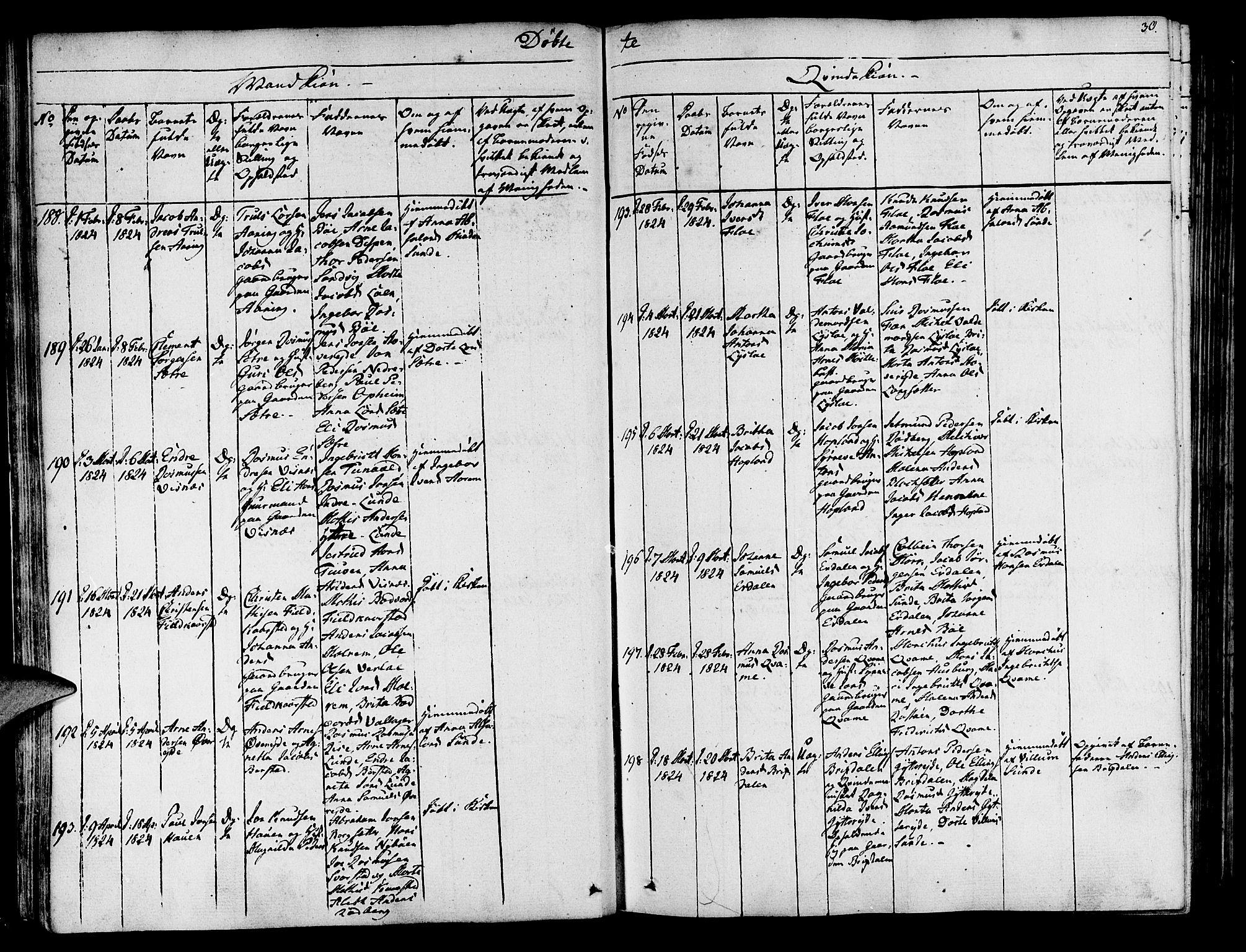 Innvik sokneprestembete, SAB/A-80501: Parish register (official) no. A 3, 1820-1832, p. 30