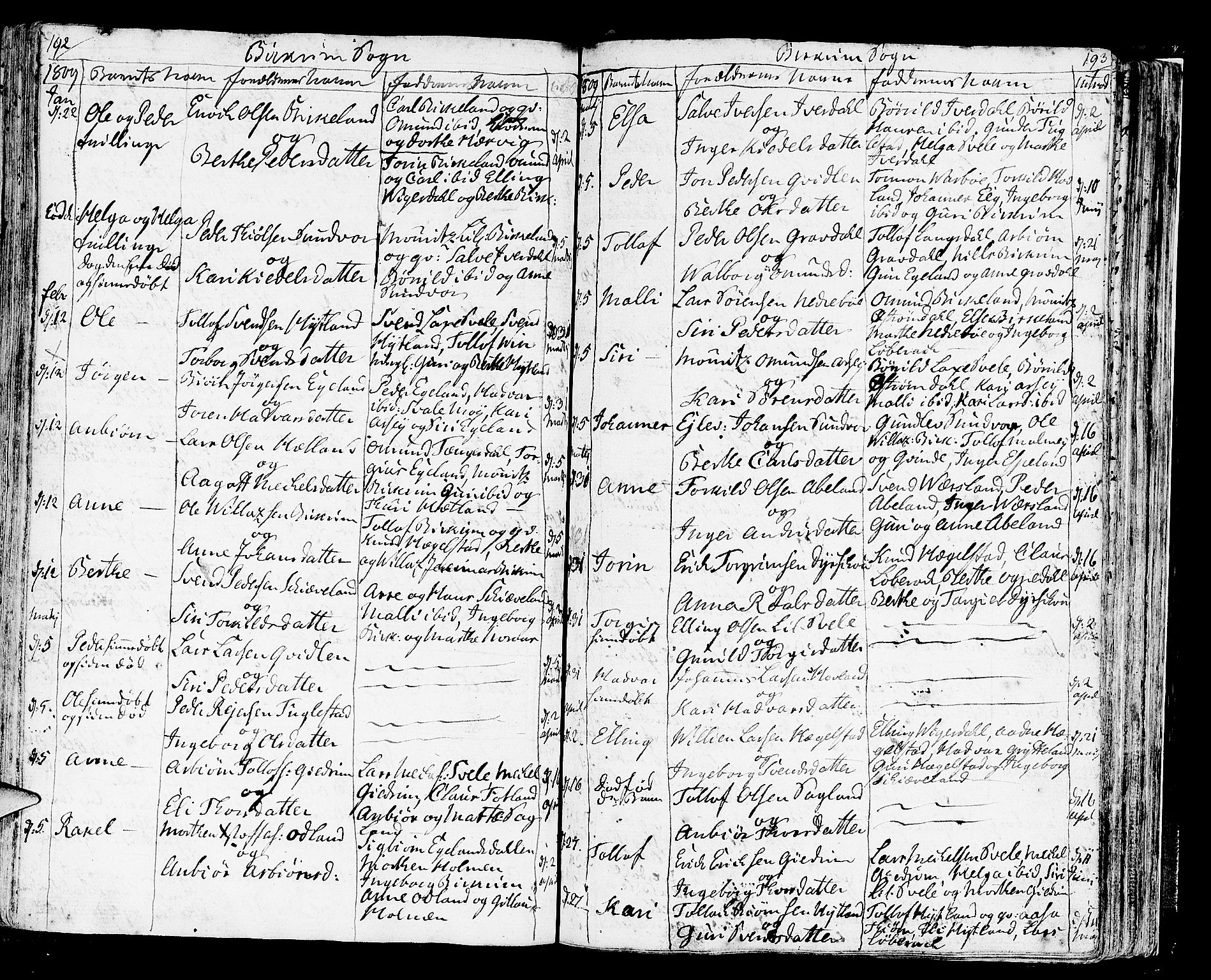 Helleland sokneprestkontor, AV/SAST-A-101810: Parish register (official) no. A 3 /2, 1791-1817, p. 192-193