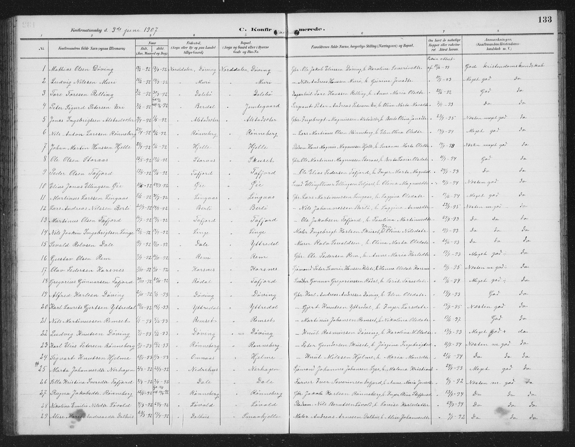 Ministerialprotokoller, klokkerbøker og fødselsregistre - Møre og Romsdal, SAT/A-1454/519/L0264: Parish register (copy) no. 519C05, 1892-1910, p. 133