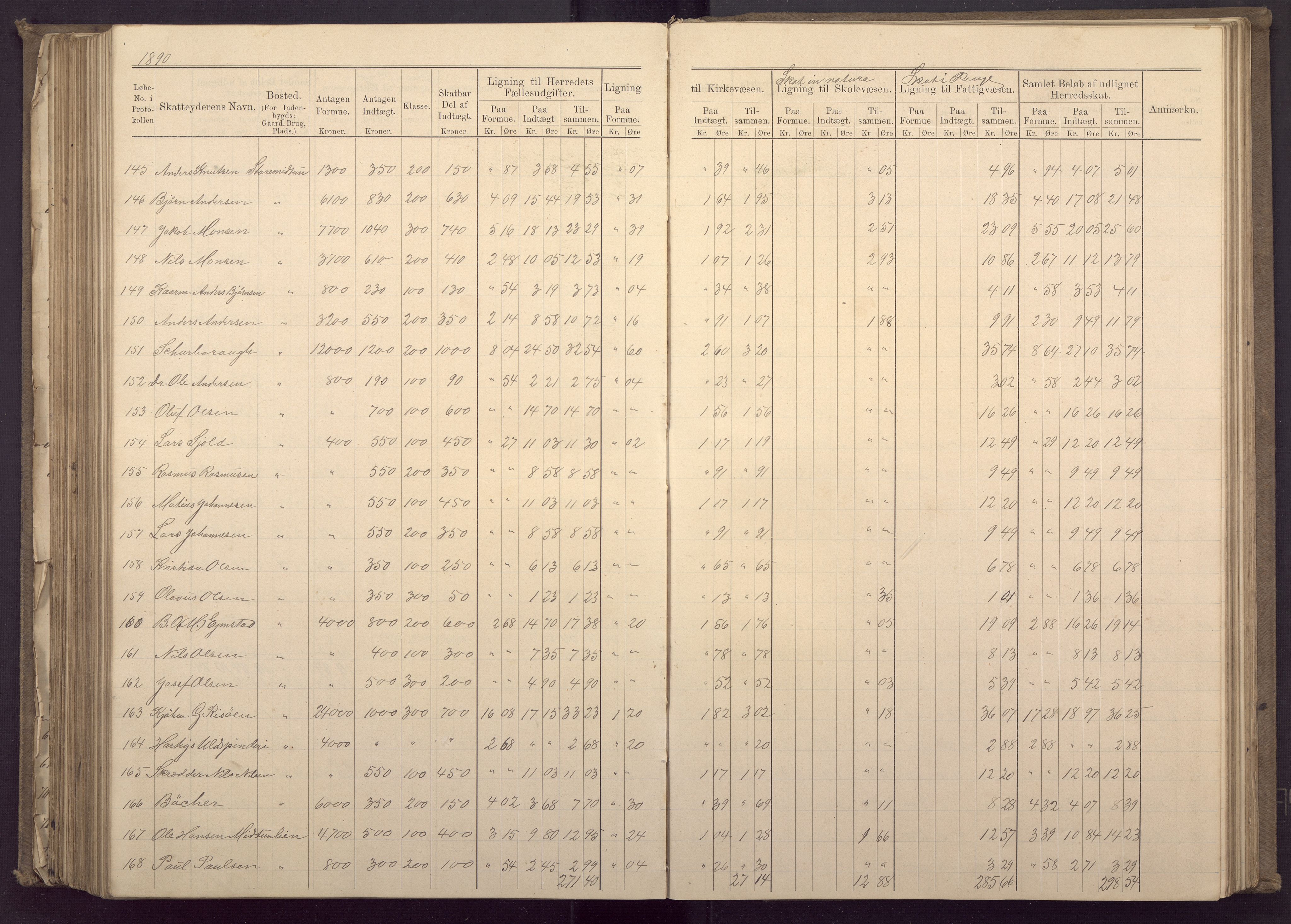 Fana kommune. Herredskassereren, BBA/A-0504/J/Jc/L0003: Ligningsprotokoll for Fana herred;, 1883-1891, p. 306