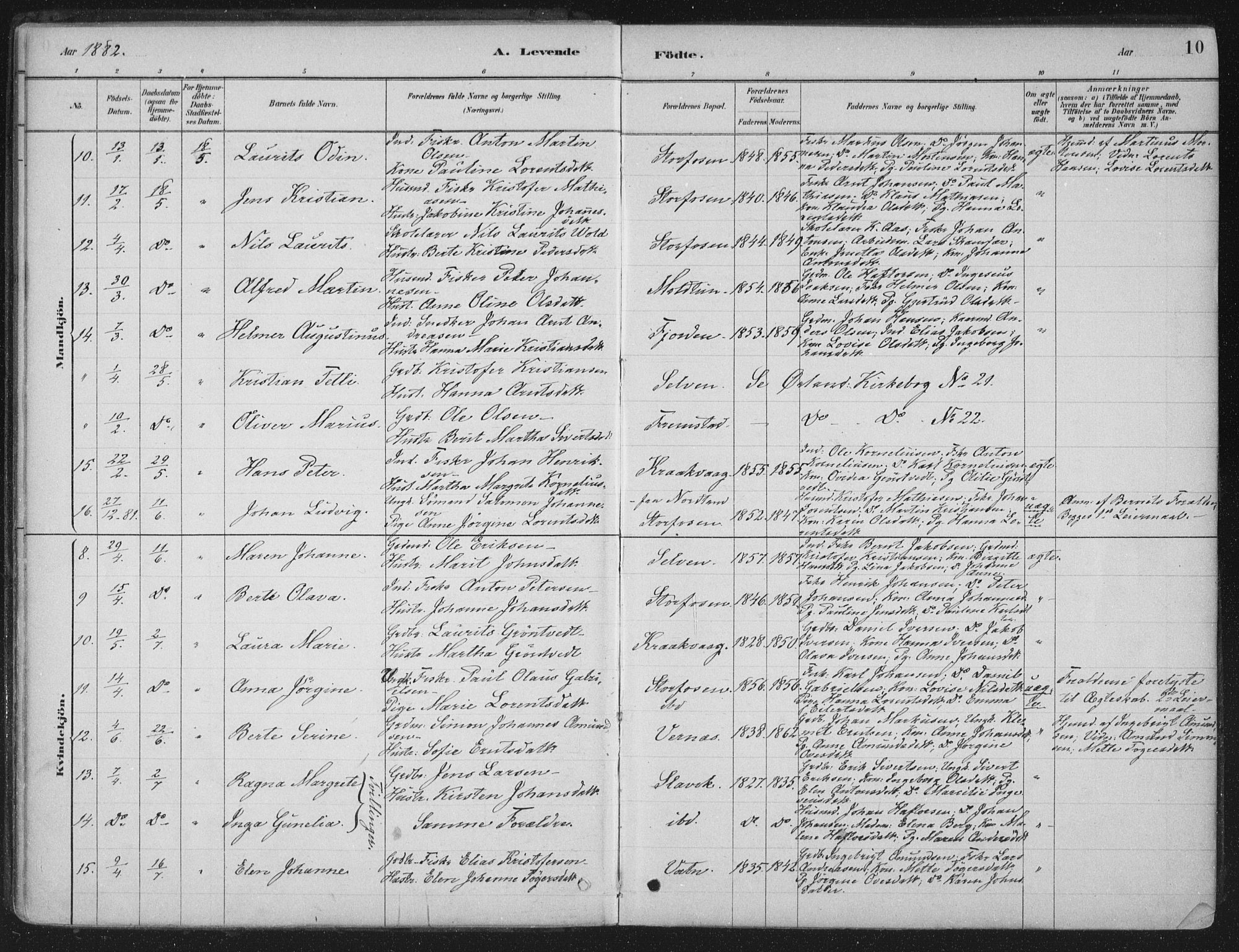 Ministerialprotokoller, klokkerbøker og fødselsregistre - Sør-Trøndelag, SAT/A-1456/662/L0755: Parish register (official) no. 662A01, 1879-1905, p. 10