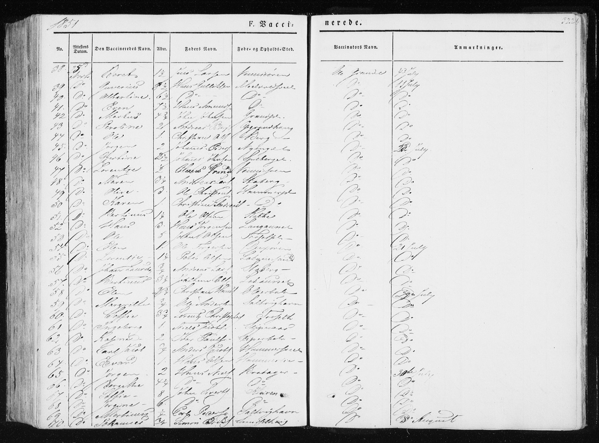 Ministerialprotokoller, klokkerbøker og fødselsregistre - Nord-Trøndelag, SAT/A-1458/733/L0323: Parish register (official) no. 733A02, 1843-1870, p. 322