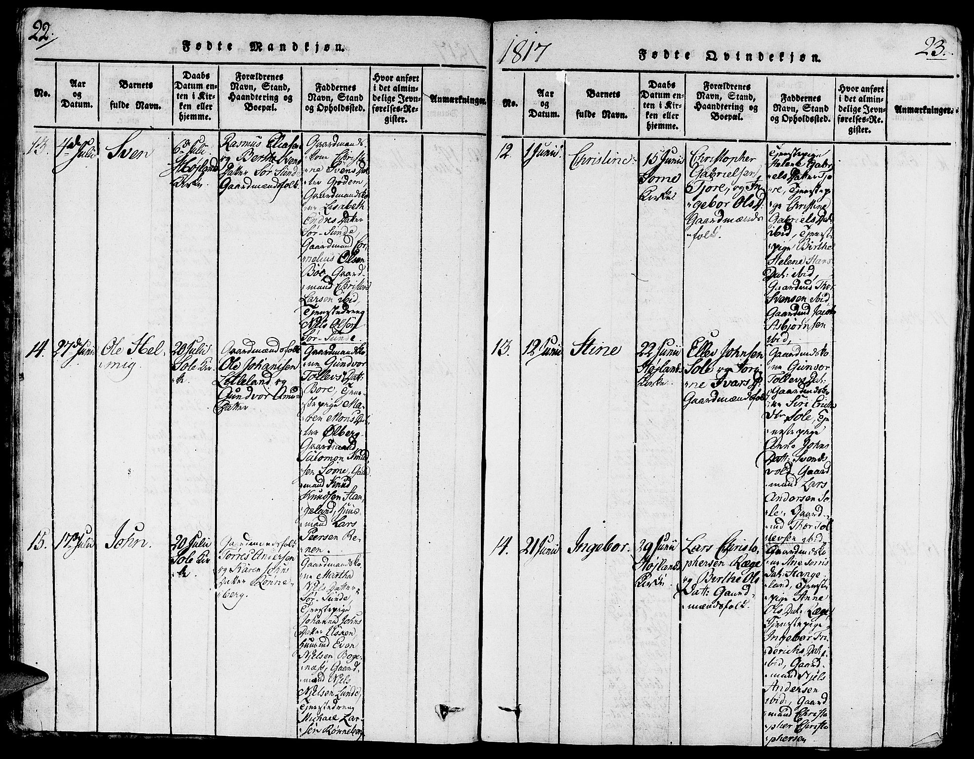 Håland sokneprestkontor, AV/SAST-A-101802/001/30BA/L0004: Parish register (official) no. A 4, 1815-1829, p. 22-23