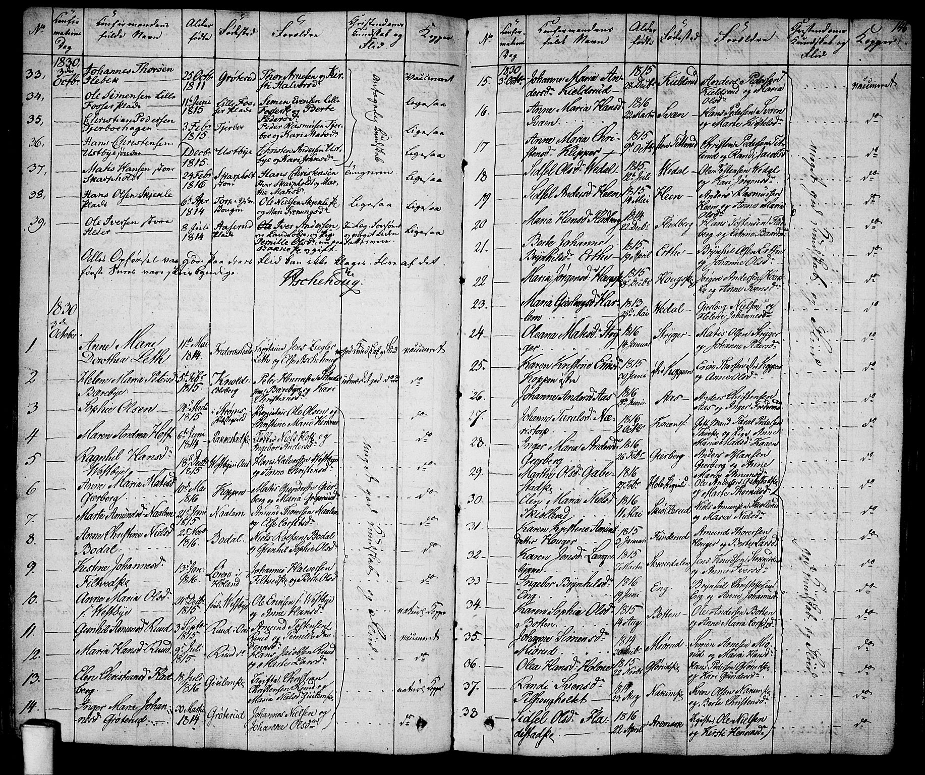 Rakkestad prestekontor Kirkebøker, SAO/A-2008/F/Fa/L0007: Parish register (official) no. I 7, 1825-1841, p. 146