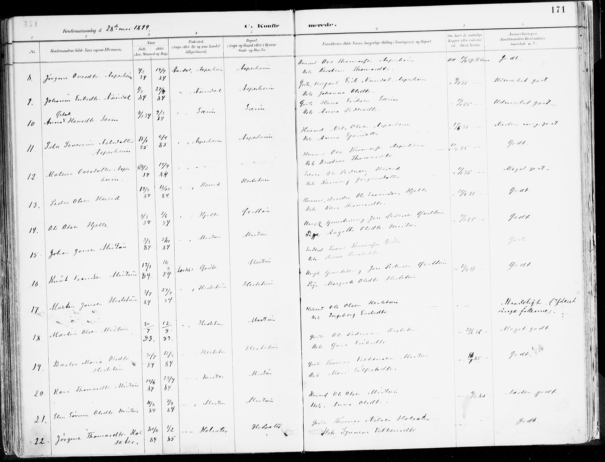 Årdal sokneprestembete, SAB/A-81701: Parish register (official) no. A 5, 1887-1917, p. 171