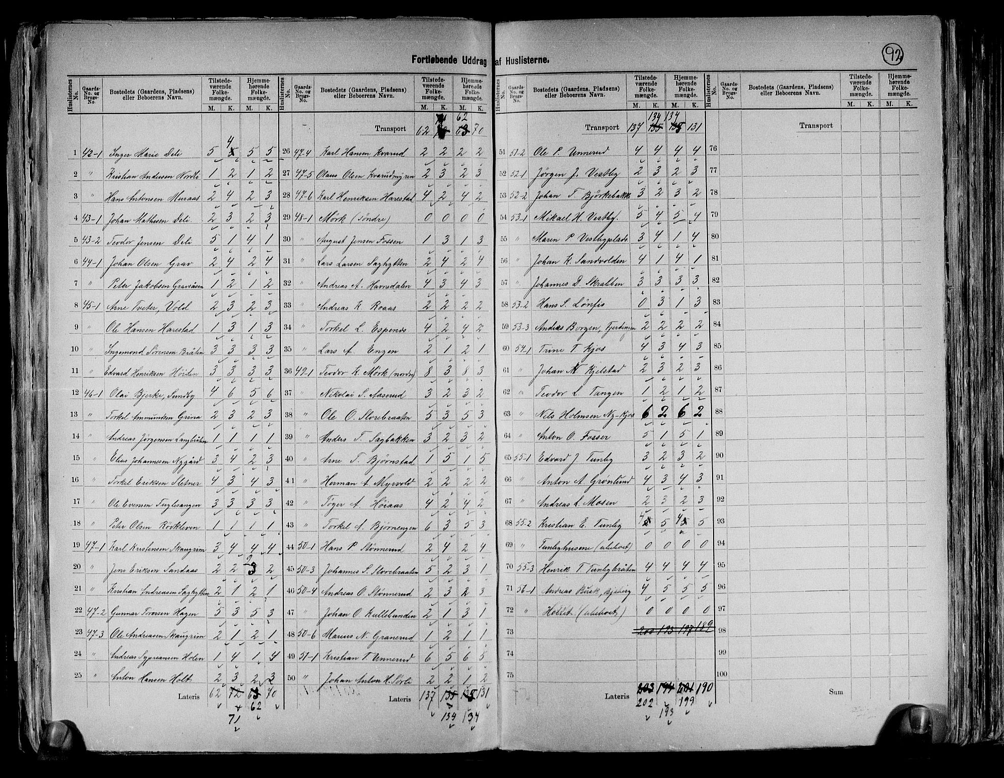 RA, 1891 census for 0123 Spydeberg, 1891, p. 31
