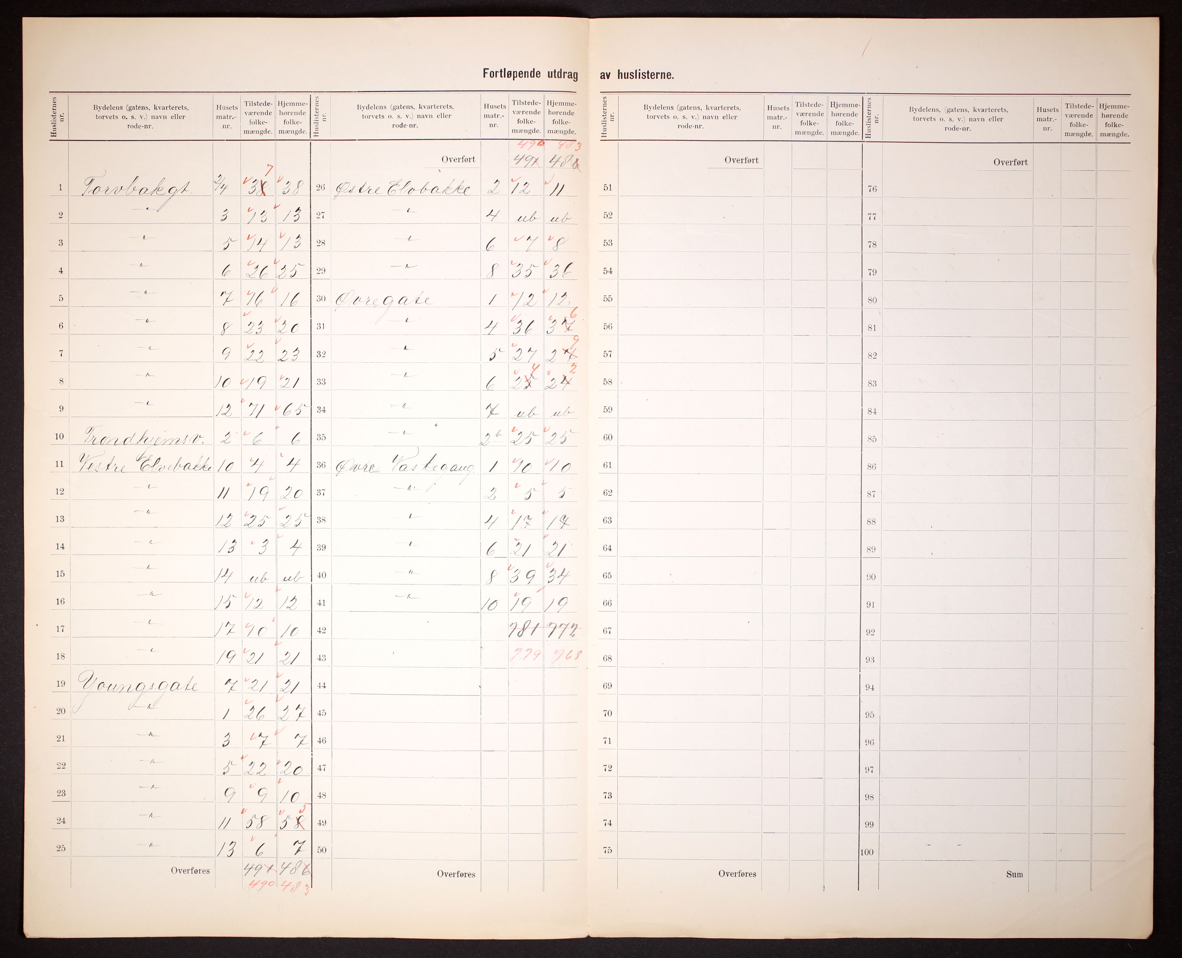 RA, 1910 census for Kristiania, 1910, p. 442