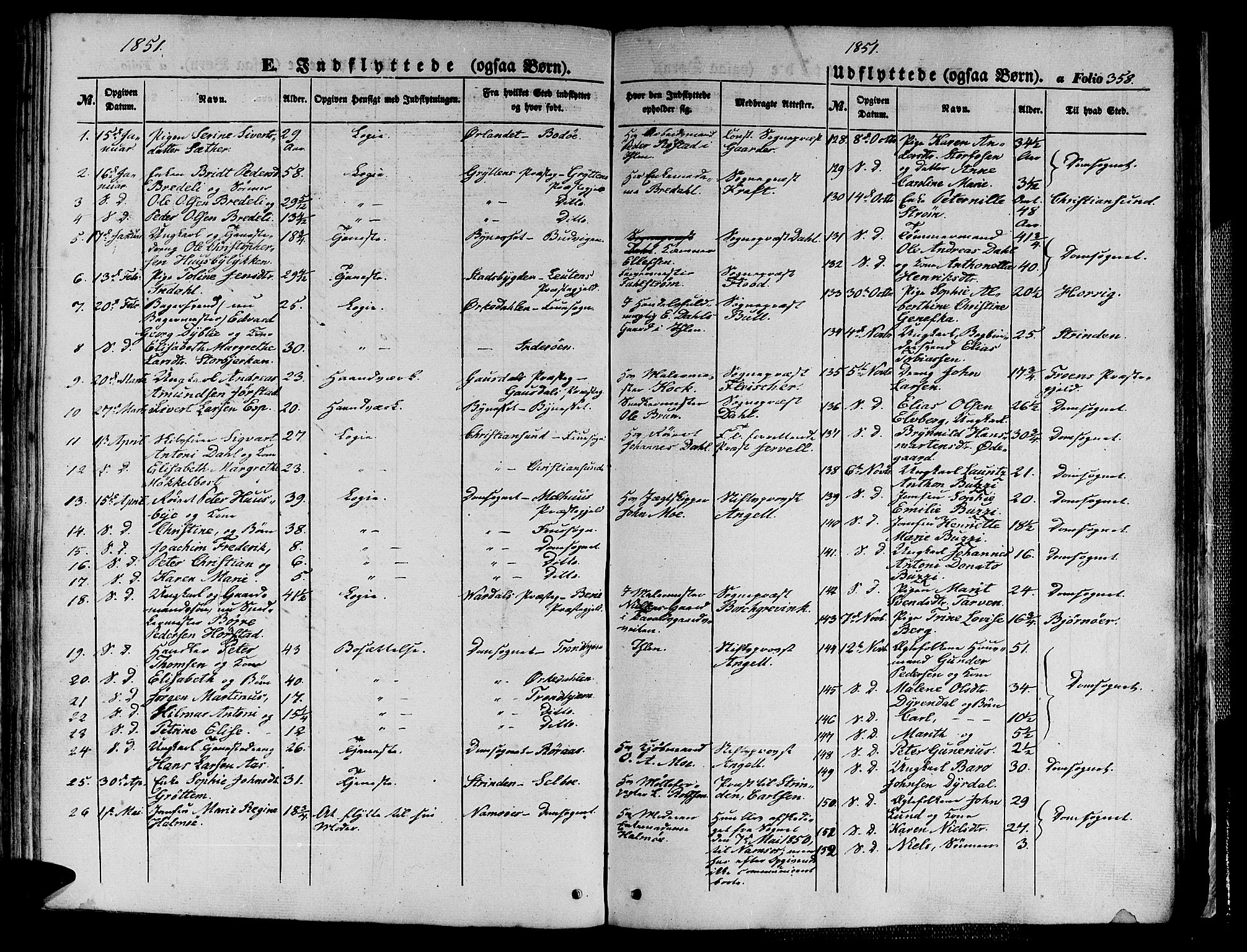 Ministerialprotokoller, klokkerbøker og fødselsregistre - Sør-Trøndelag, SAT/A-1456/602/L0137: Parish register (copy) no. 602C05, 1846-1856, p. 358