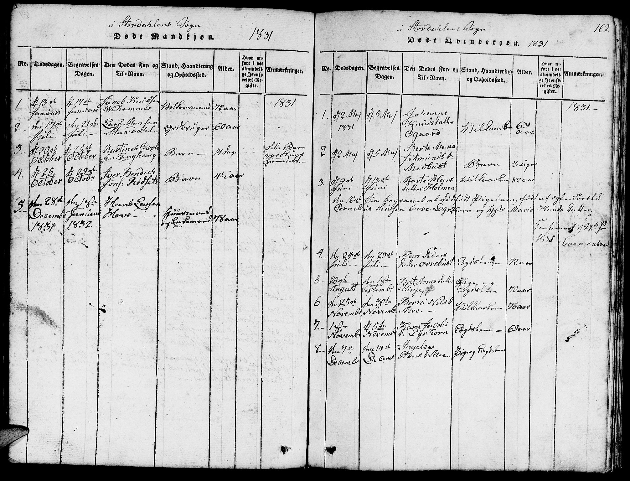 Ministerialprotokoller, klokkerbøker og fødselsregistre - Møre og Romsdal, AV/SAT-A-1454/520/L0289: Parish register (copy) no. 520C01, 1817-1837, p. 162