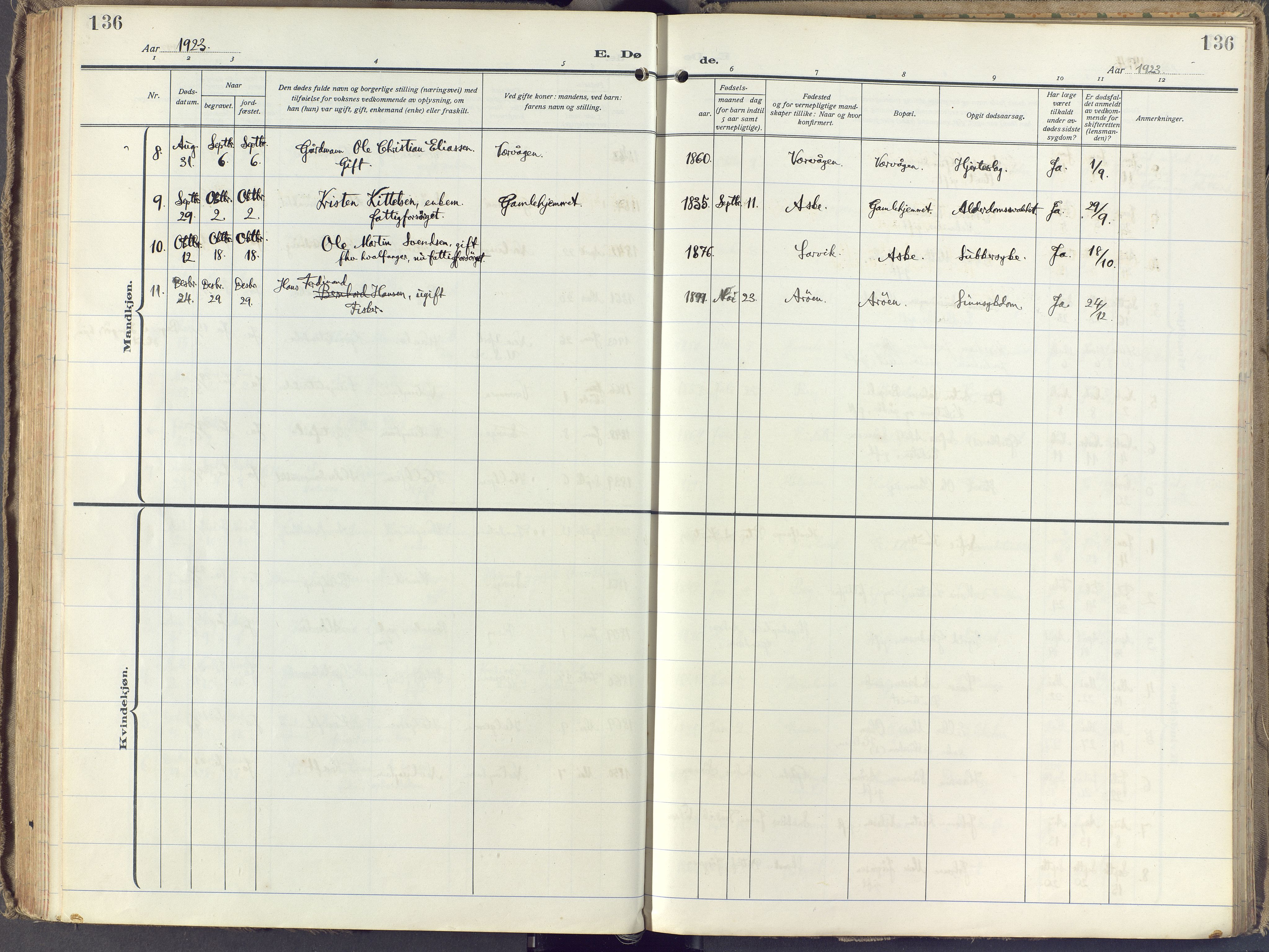 Brunlanes kirkebøker, SAKO/A-342/F/Fb/L0004: Parish register (official) no. II 4, 1923-1940, p. 136