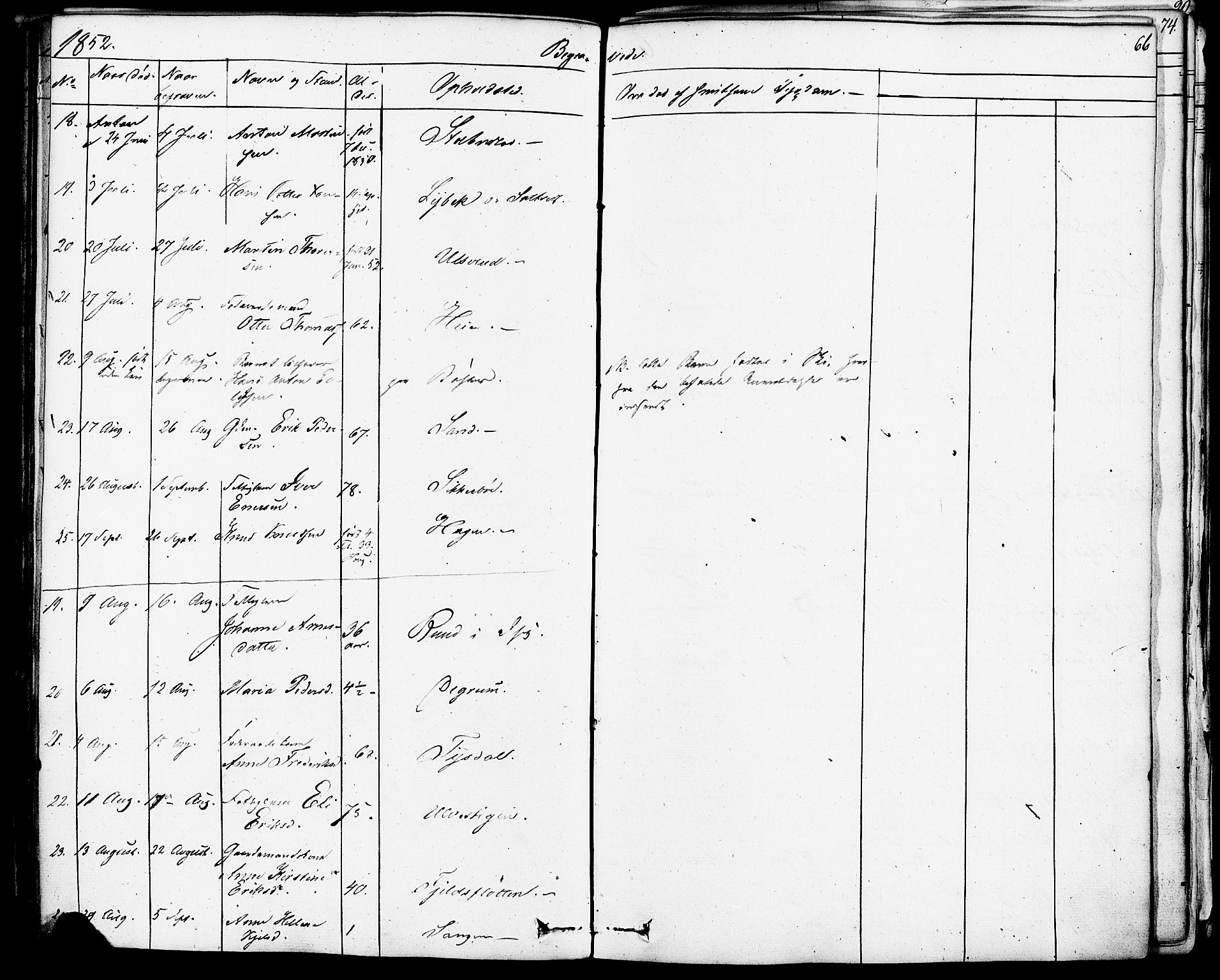 Enebakk prestekontor Kirkebøker, AV/SAO-A-10171c/F/Fa/L0013: Parish register (official) no. I 13, 1832-1882, p. 66