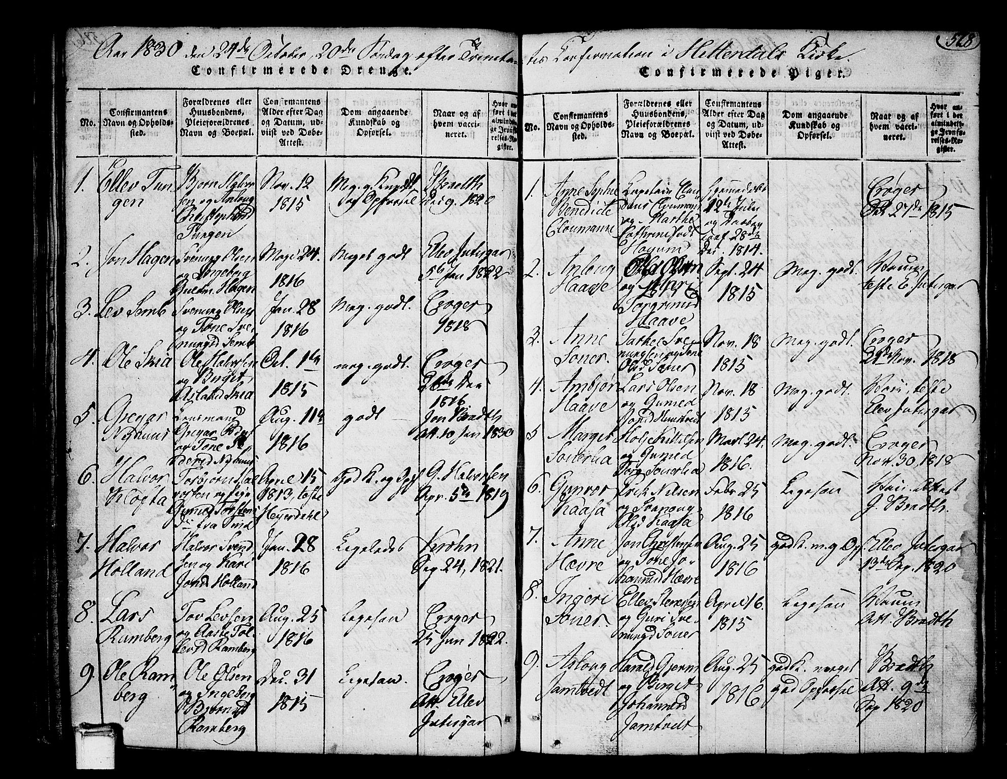 Heddal kirkebøker, SAKO/A-268/F/Fa/L0005: Parish register (official) no. I 5, 1814-1837, p. 527-528