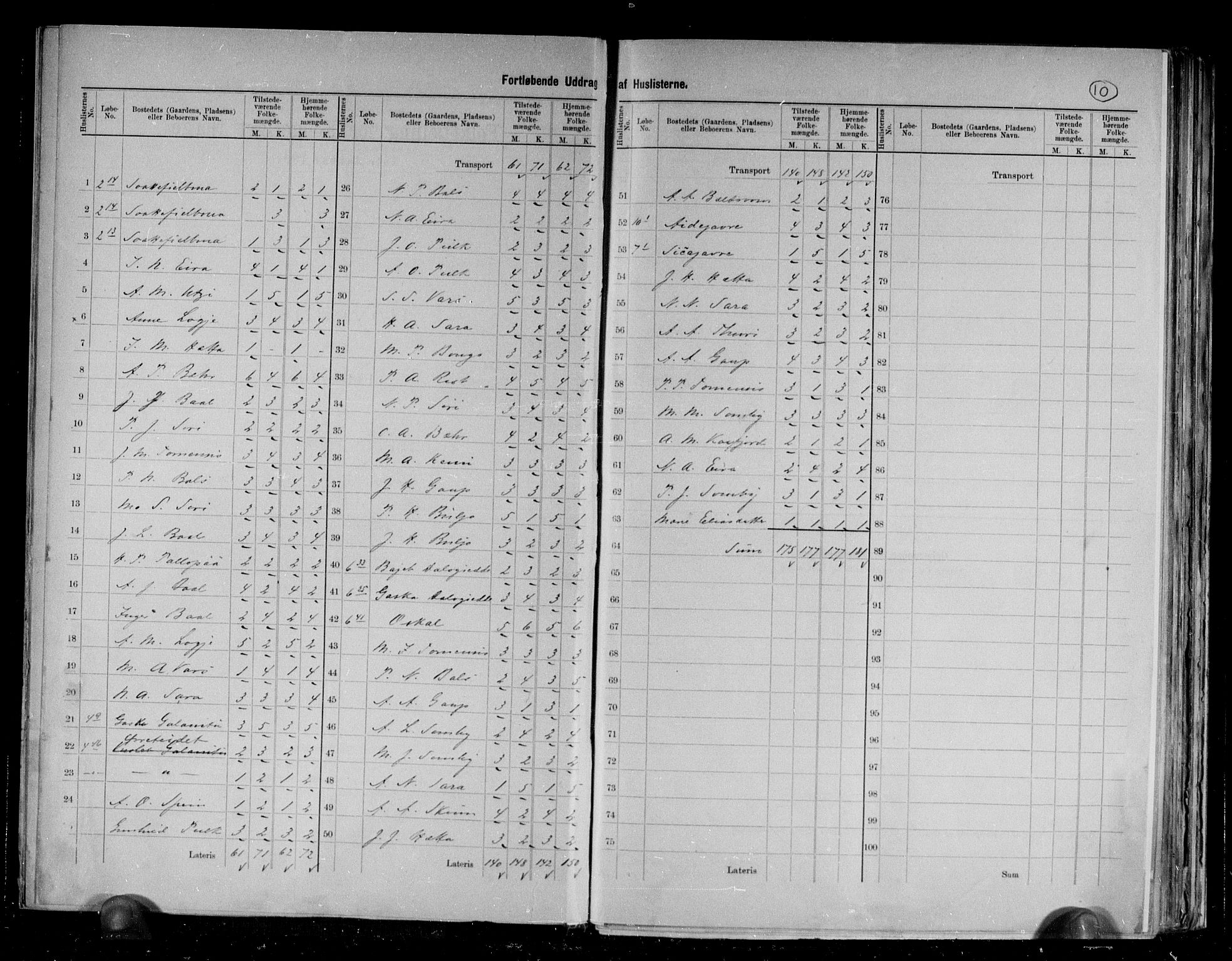 RA, 1891 census for 2011 Kautokeino, 1891, p. 11