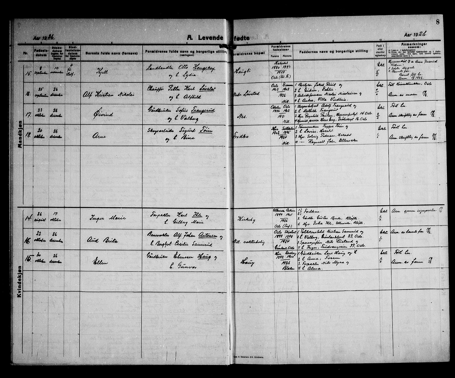 Nittedal prestekontor Kirkebøker, SAO/A-10365a/G/Gb/L0004: Parish register (copy) no. II 4, 1925-1945, p. 8