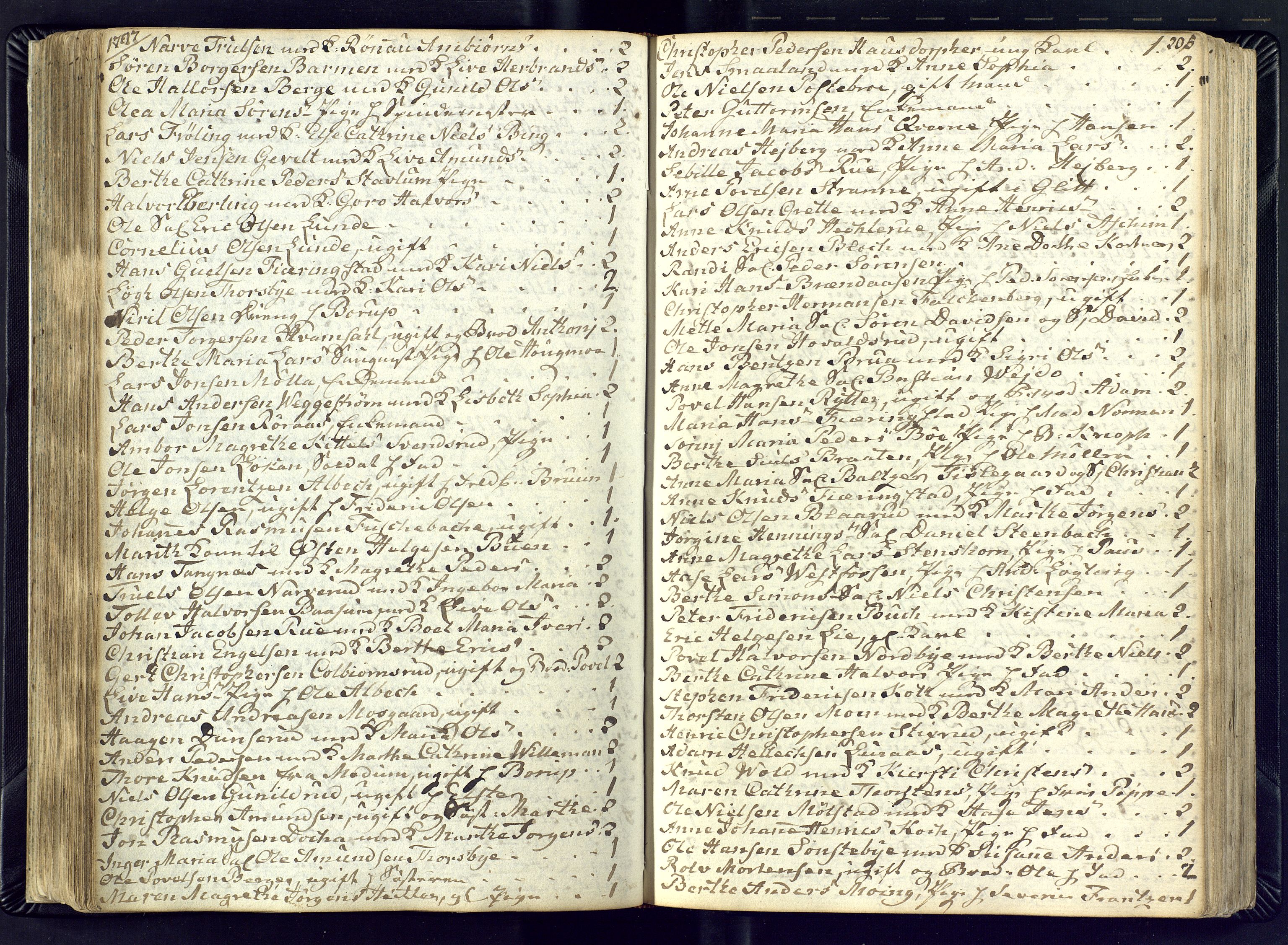 Kongsberg kirkebøker, AV/SAKO-A-22/M/Ma/L0012: Communicants register no. 12, 1794-1800, p. 205