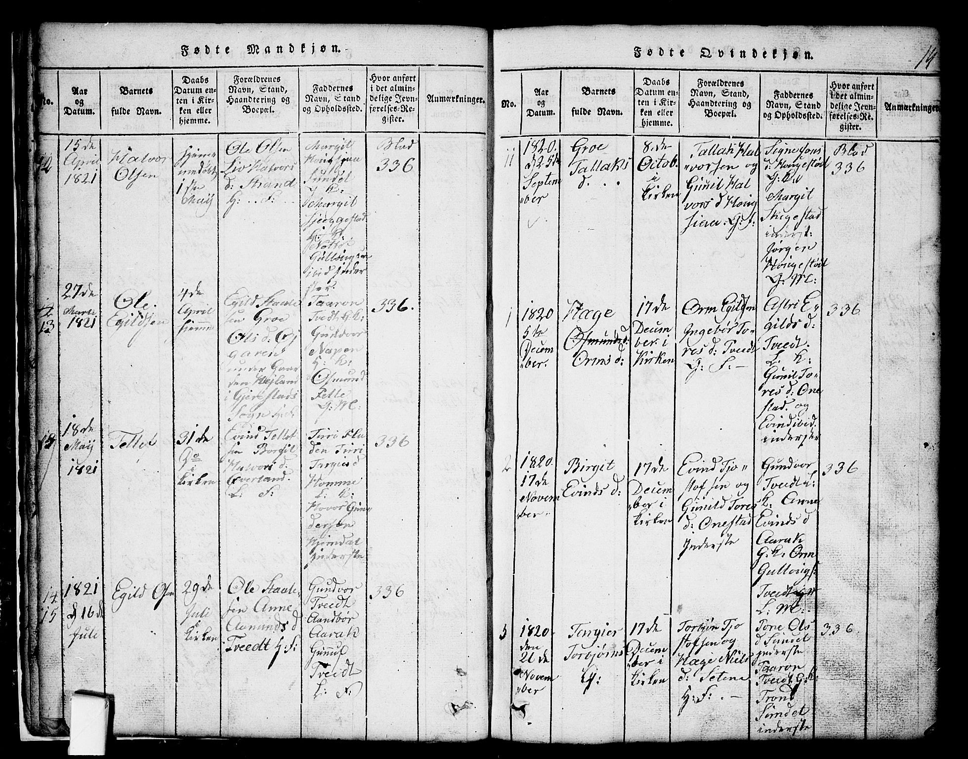 Nissedal kirkebøker, SAKO/A-288/G/Gb/L0001: Parish register (copy) no. II 1, 1814-1862, p. 14