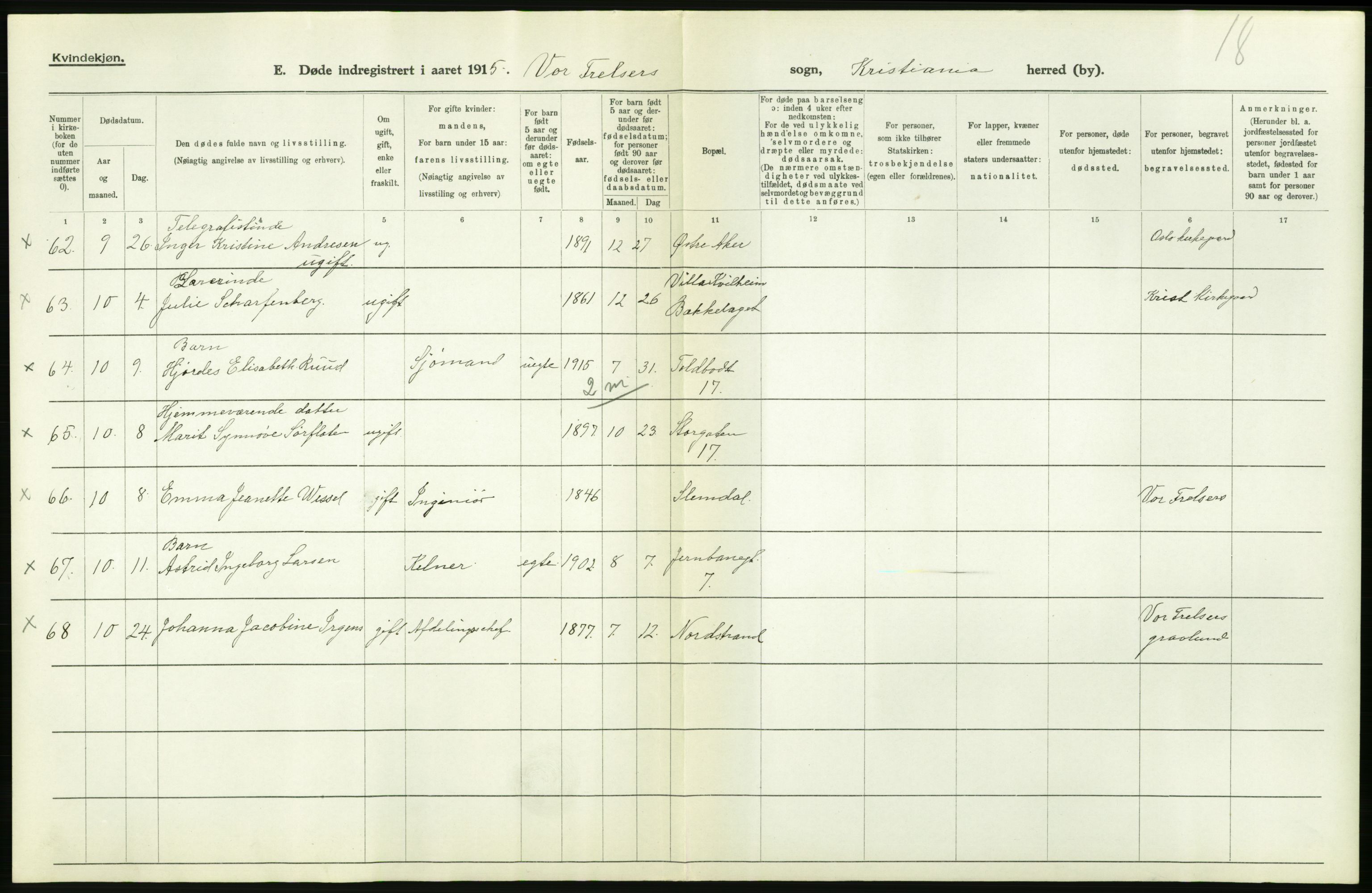 Statistisk sentralbyrå, Sosiodemografiske emner, Befolkning, AV/RA-S-2228/D/Df/Dfb/Dfbe/L0009: Kristiania: Døde., 1915, p. 86