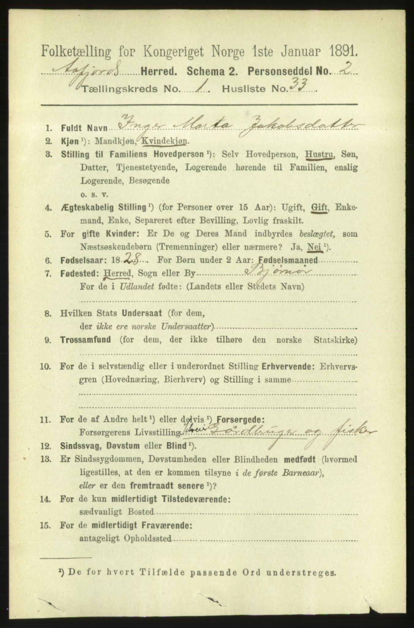 RA, 1891 census for 1630 Åfjord, 1891, p. 340