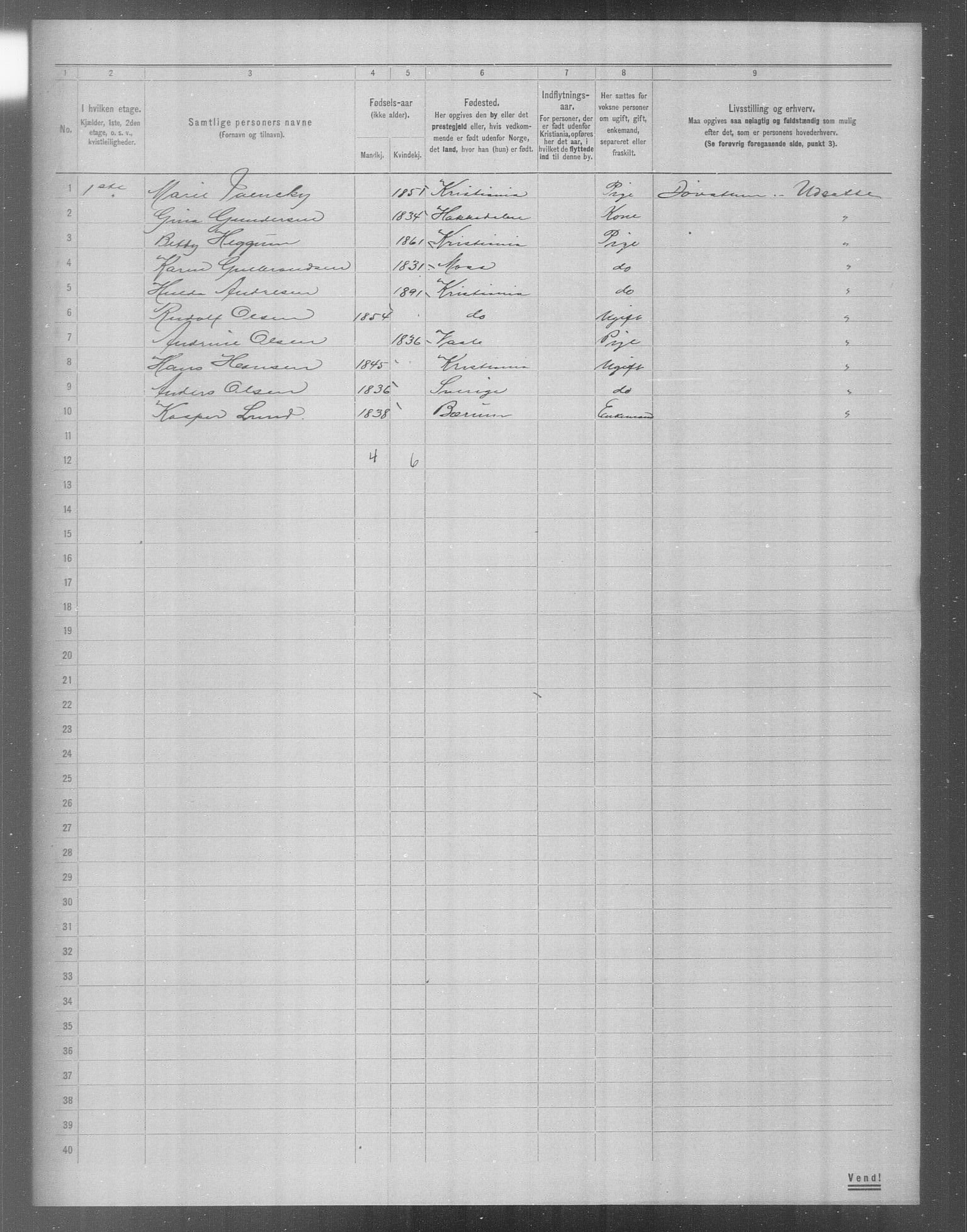 OBA, Municipal Census 1904 for Kristiania, 1904, p. 21043