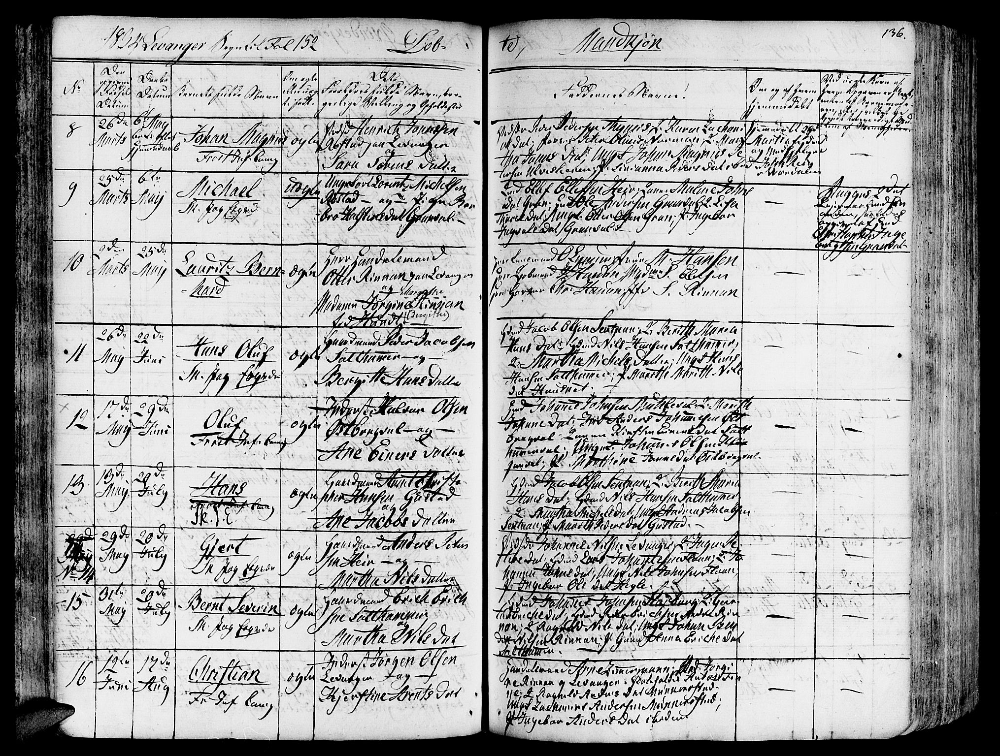 Ministerialprotokoller, klokkerbøker og fødselsregistre - Nord-Trøndelag, AV/SAT-A-1458/717/L0152: Parish register (official) no. 717A05 /3, 1828-1836, p. 136