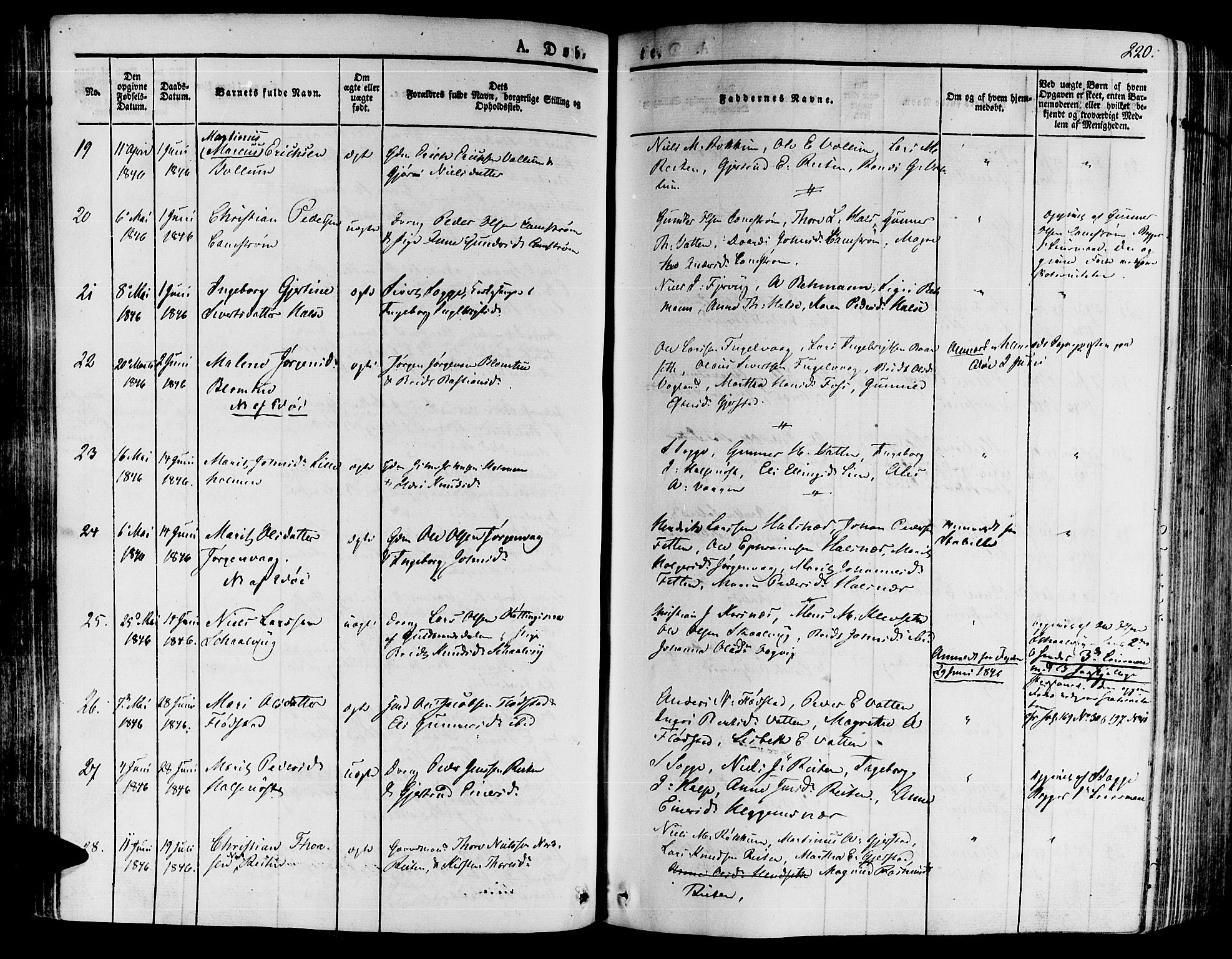 Ministerialprotokoller, klokkerbøker og fødselsregistre - Møre og Romsdal, AV/SAT-A-1454/592/L1025: Parish register (official) no. 592A03 /2, 1831-1849, p. 220