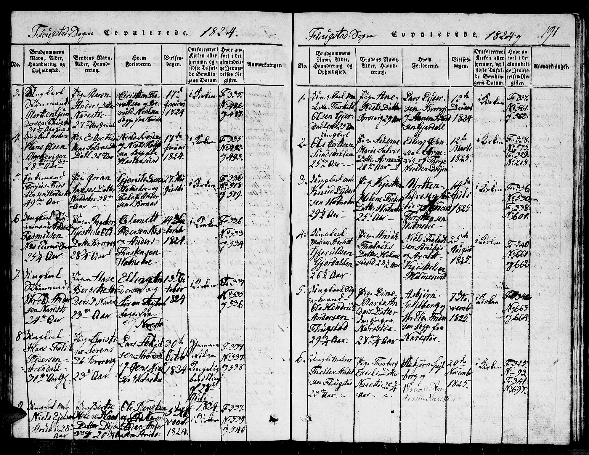 Dypvåg sokneprestkontor, AV/SAK-1111-0007/F/Fb/Fbb/L0001: Parish register (copy) no. B 1, 1816-1850, p. 191