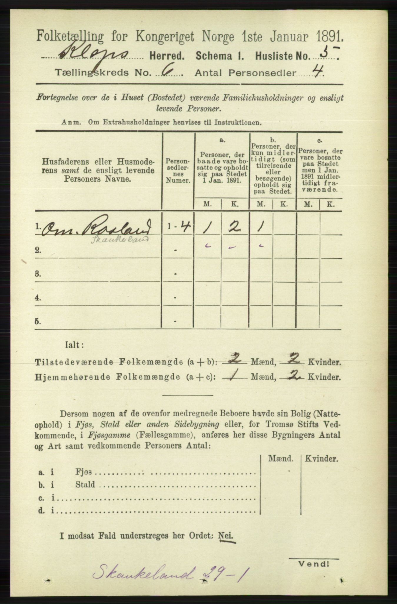 RA, 1891 census for 1120 Klepp, 1891, p. 1664