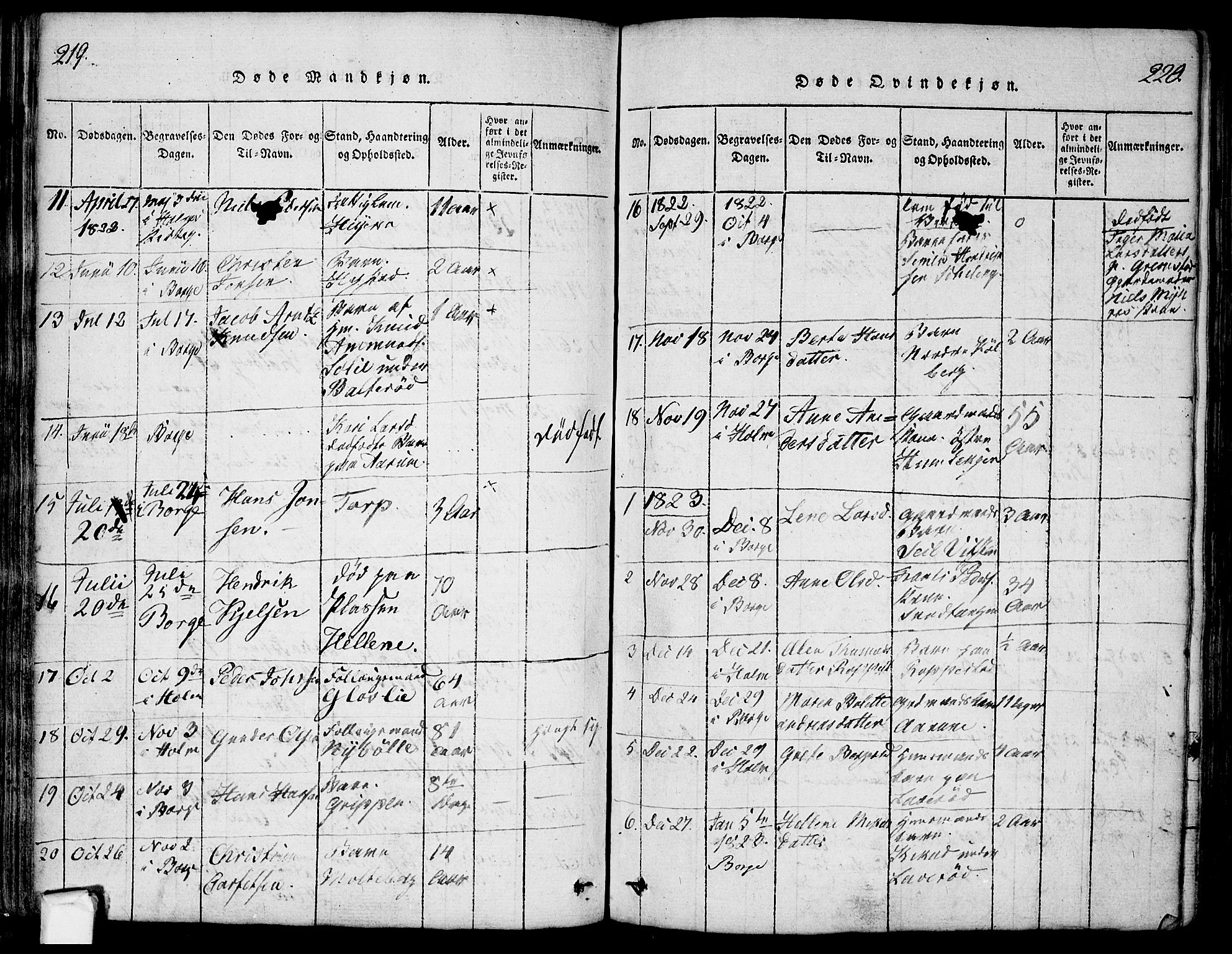Borge prestekontor Kirkebøker, SAO/A-10903/F/Fa/L0003: Parish register (official) no. I 3, 1815-1836, p. 219-220