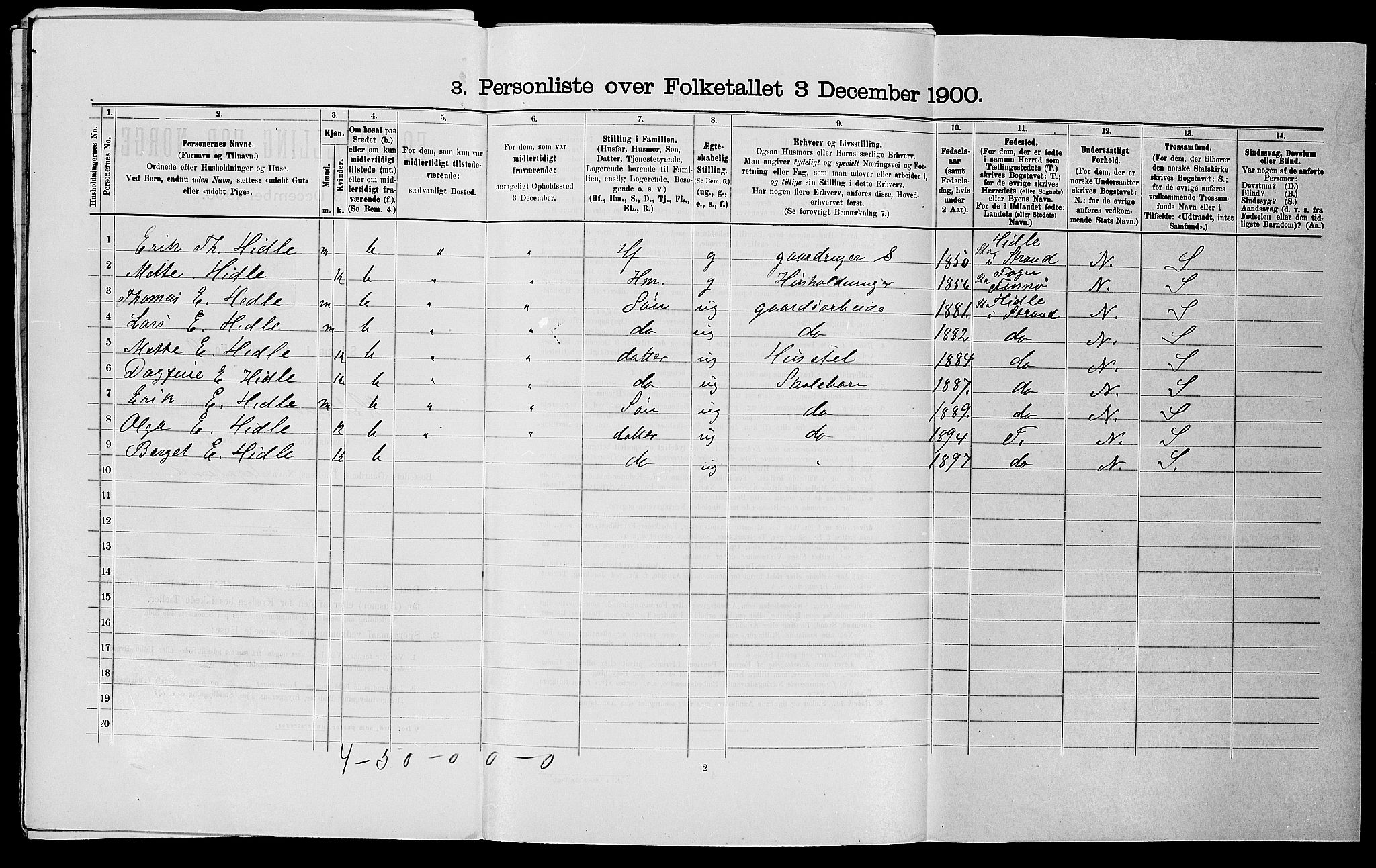 SAST, 1900 census for Hetland, 1900, p. 1056