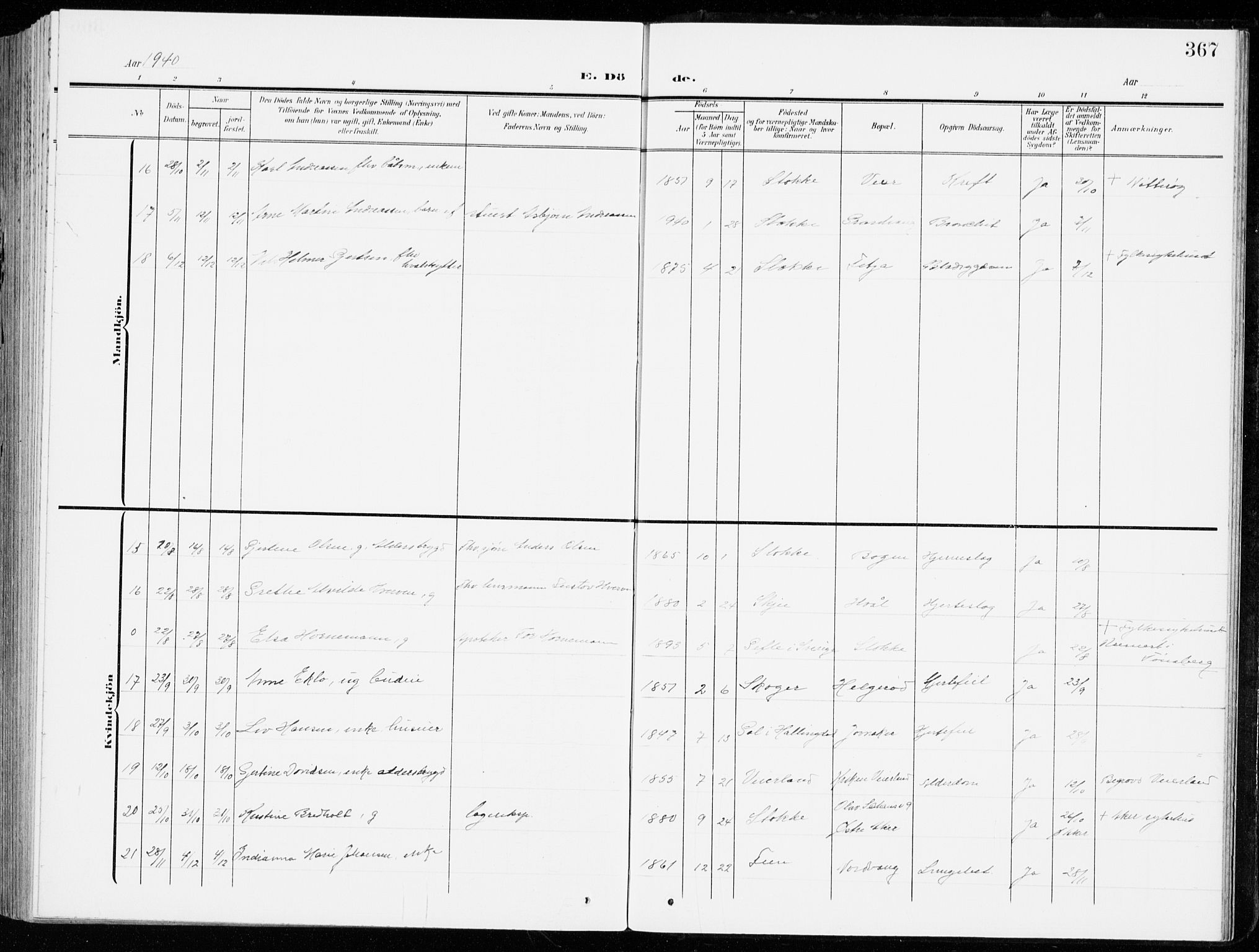 Stokke kirkebøker, AV/SAKO-A-320/G/Ga/L0001: Parish register (copy) no. I 1, 1904-1940, p. 367