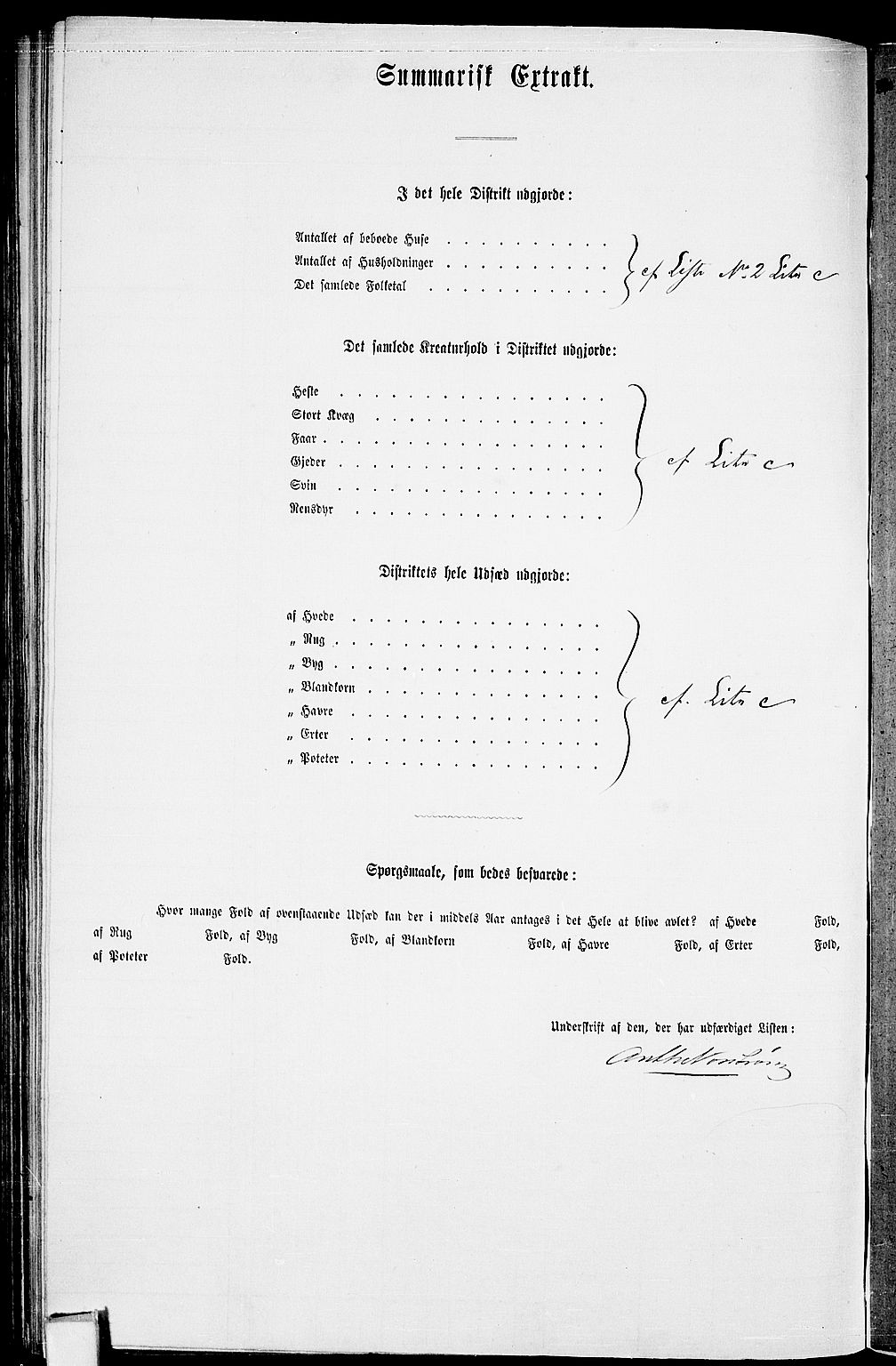 RA, 1865 census for Fredriksvern, 1865, p. 28