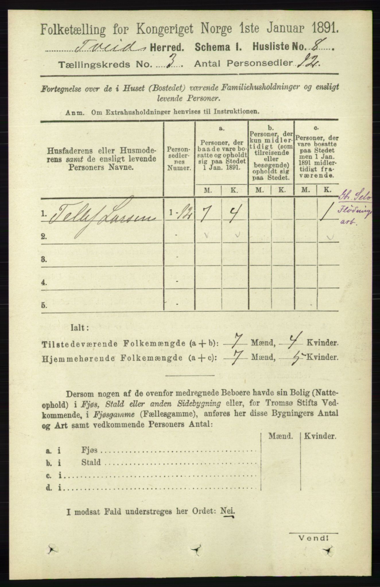 RA, 1891 census for 1013 Tveit, 1891, p. 1096