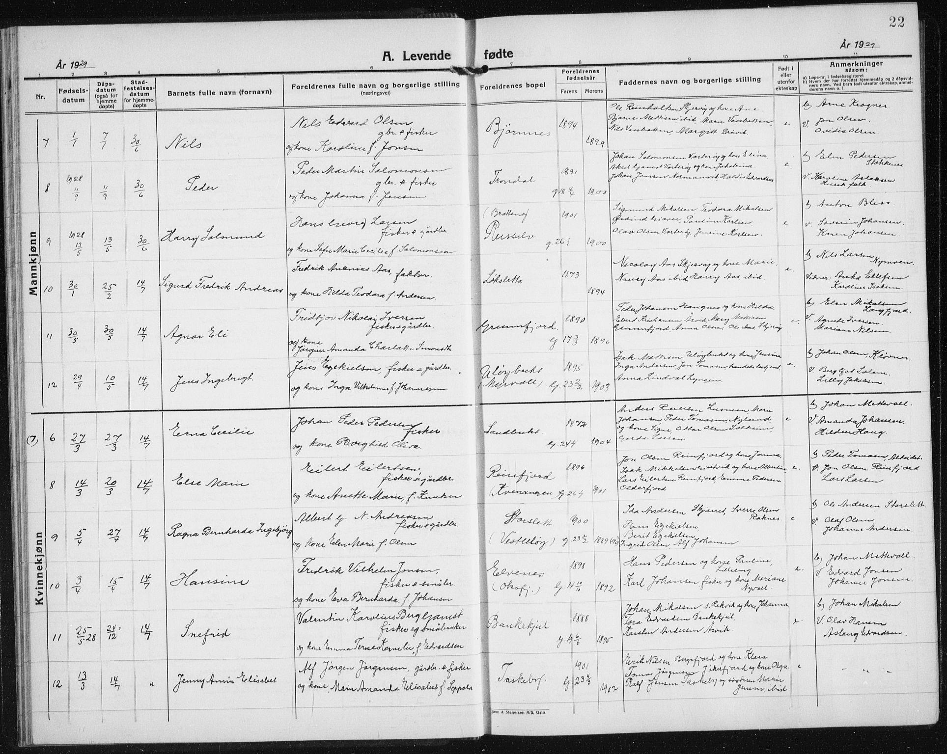 Skjervøy sokneprestkontor, AV/SATØ-S-1300/H/Ha/Hab/L0010klokker: Parish register (copy) no. 10, 1927-1941, p. 22