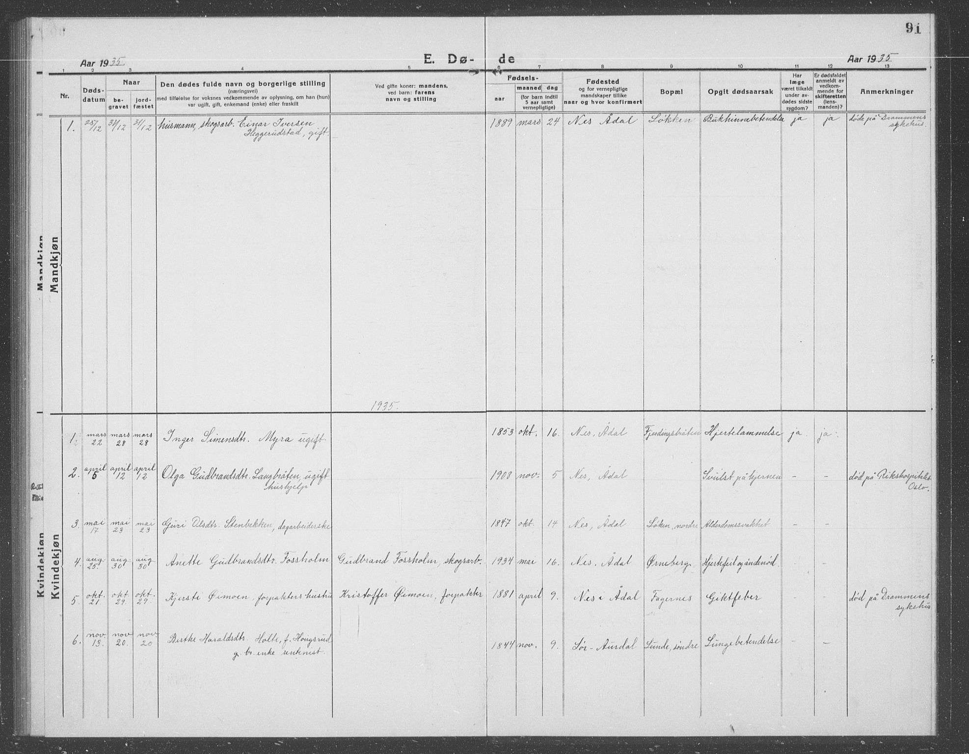 Ådal kirkebøker, AV/SAKO-A-248/G/Gb/L0003: Parish register (copy) no. II 3, 1921-1939, p. 91