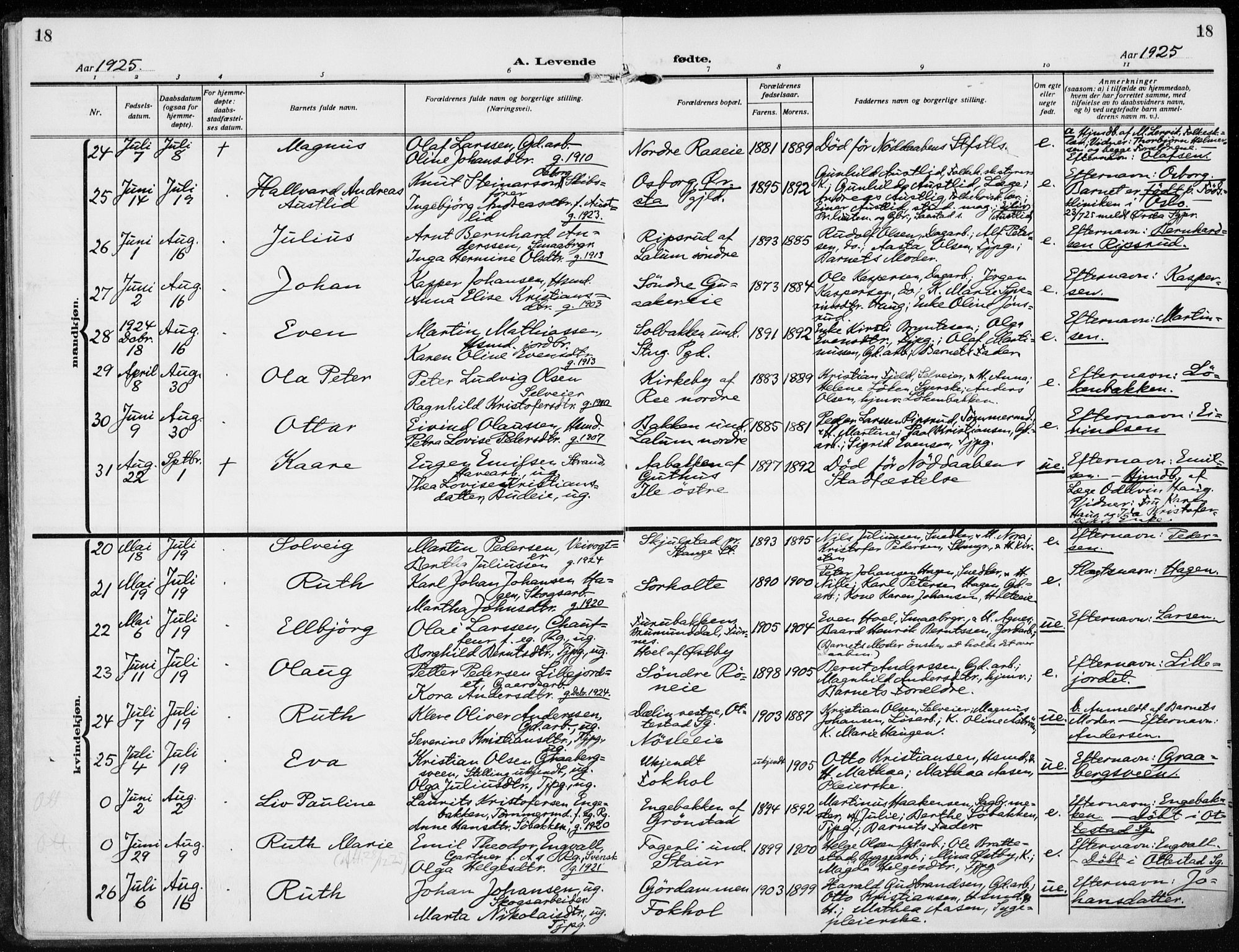 Stange prestekontor, AV/SAH-PREST-002/K/L0026: Parish register (official) no. 26, 1923-1937, p. 18