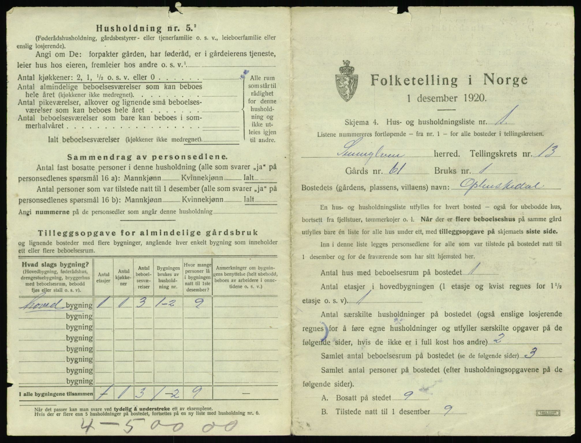 SAT, 1920 census for Sunnylven, 1920, p. 566