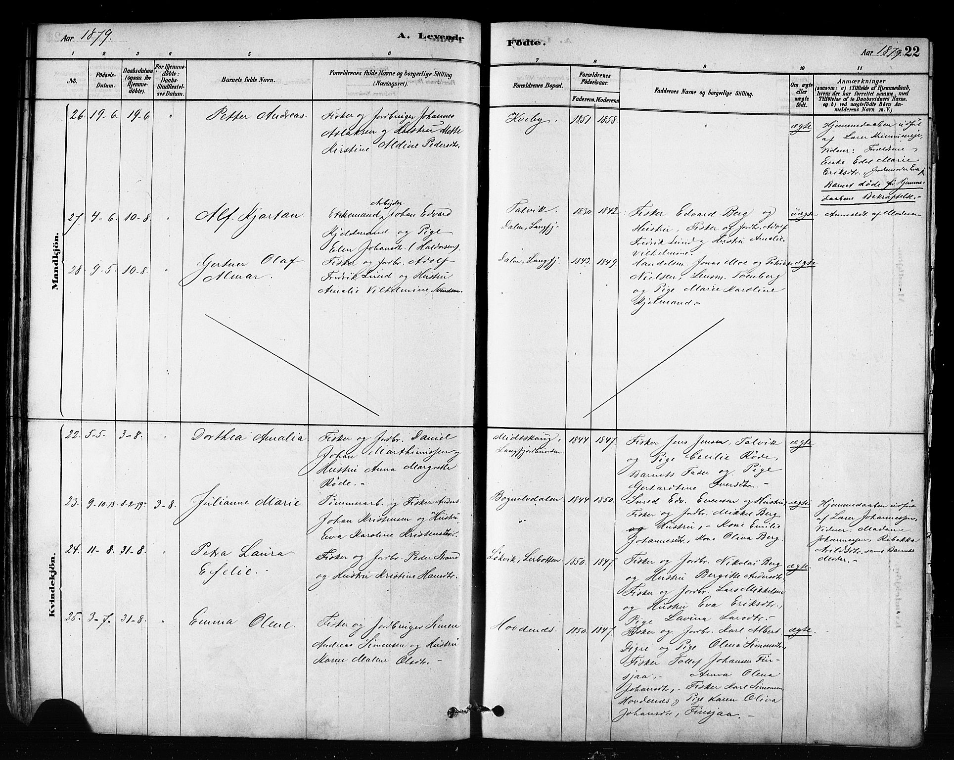 Talvik sokneprestkontor, AV/SATØ-S-1337/H/Ha/L0012kirke: Parish register (official) no. 12, 1878-1886, p. 22