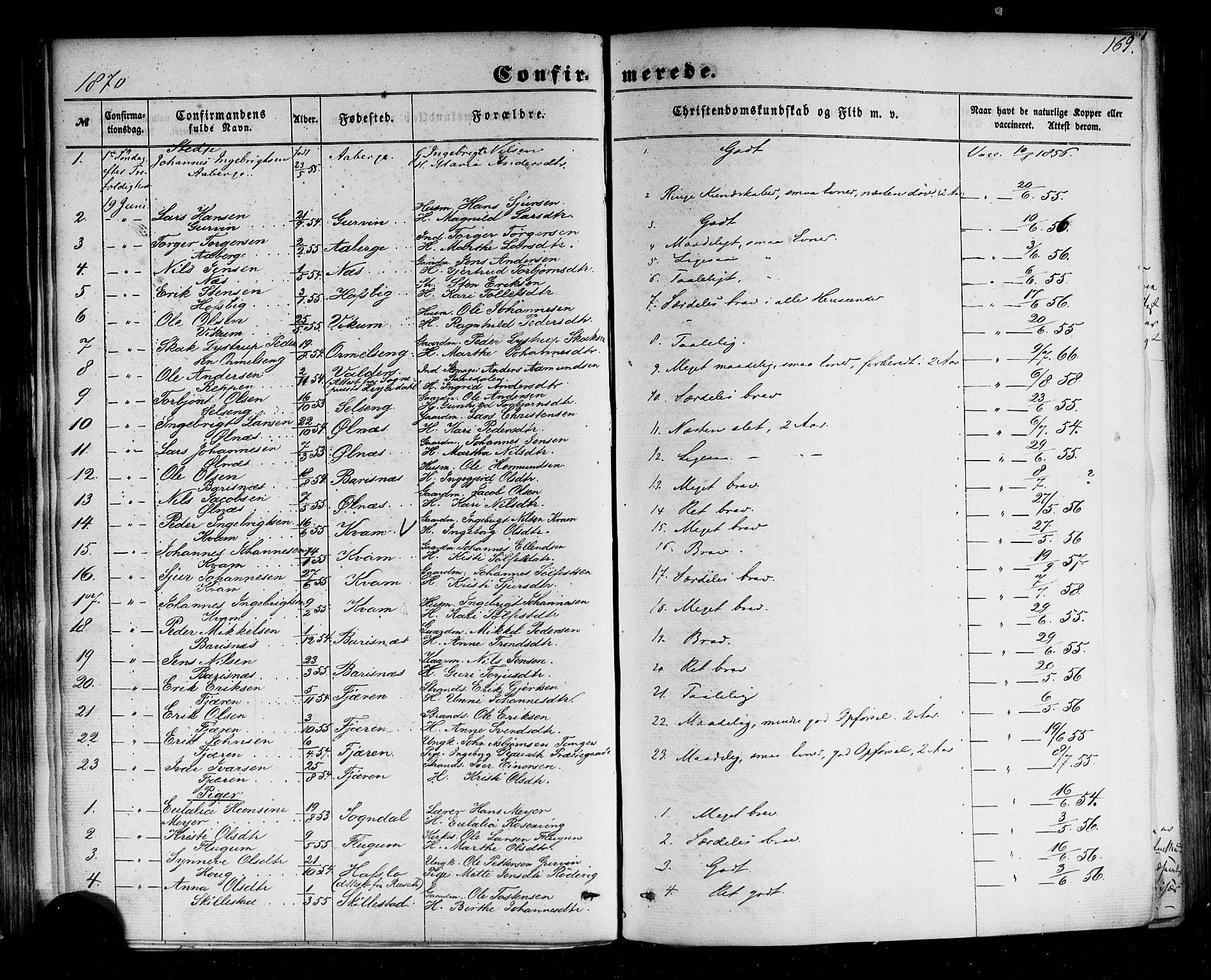 Sogndal sokneprestembete, SAB/A-81301/H/Haa/Haaa/L0013: Parish register (official) no. A 13, 1859-1877, p. 169