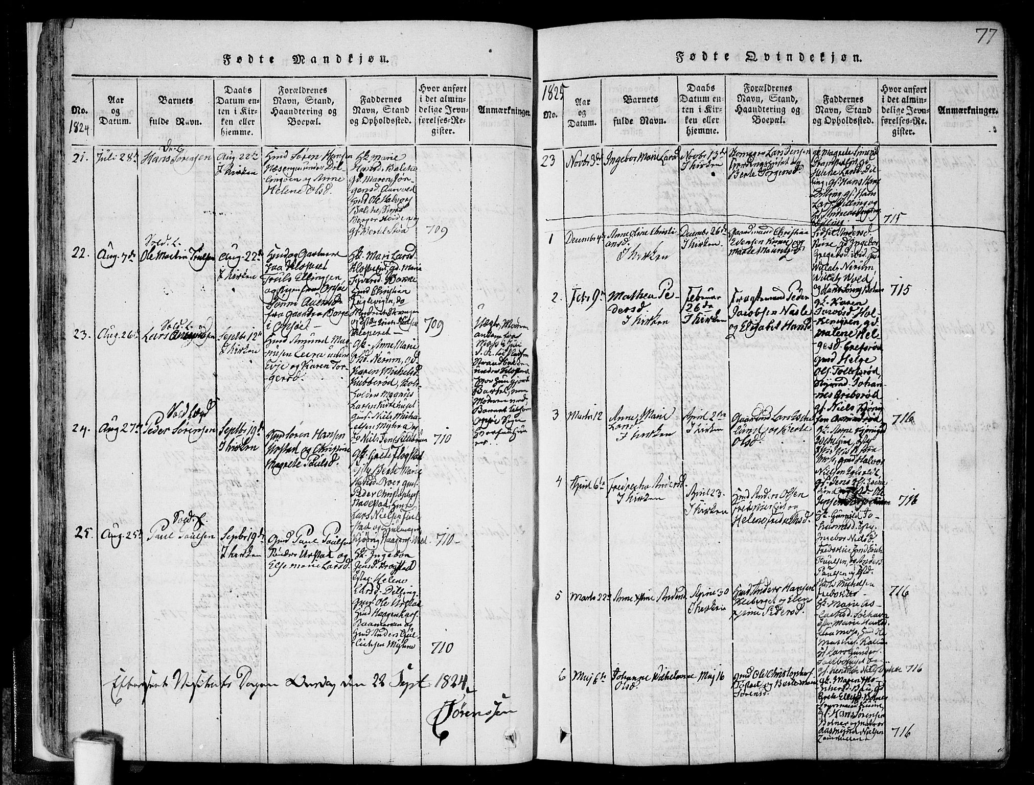 Rygge prestekontor Kirkebøker, AV/SAO-A-10084b/F/Fa/L0003: Parish register (official) no. 3, 1814-1836, p. 76-77