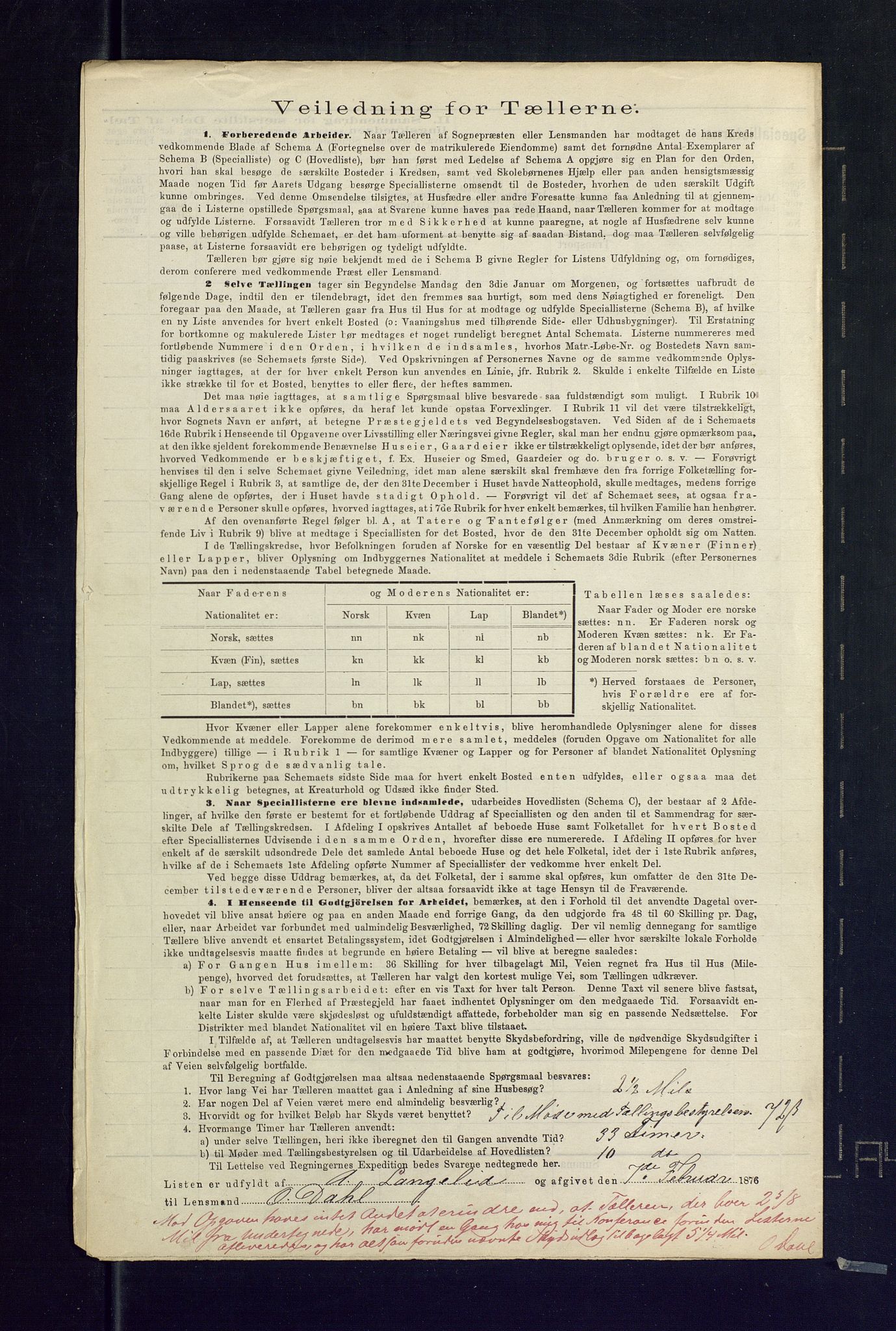 SAKO, 1875 census for 0727P Hedrum, 1875, p. 48
