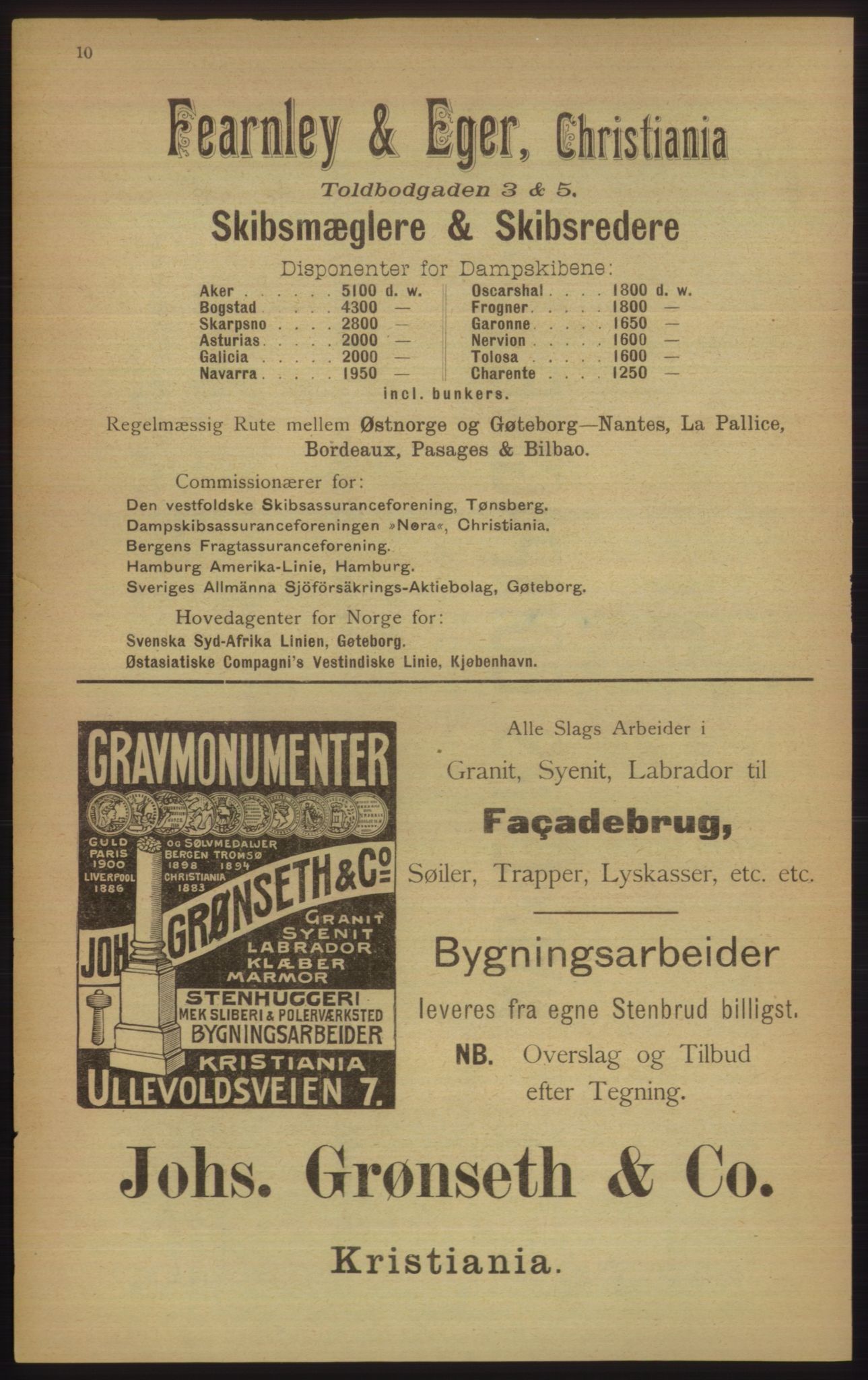 Kristiania/Oslo adressebok, PUBL/-, 1906, p. 10