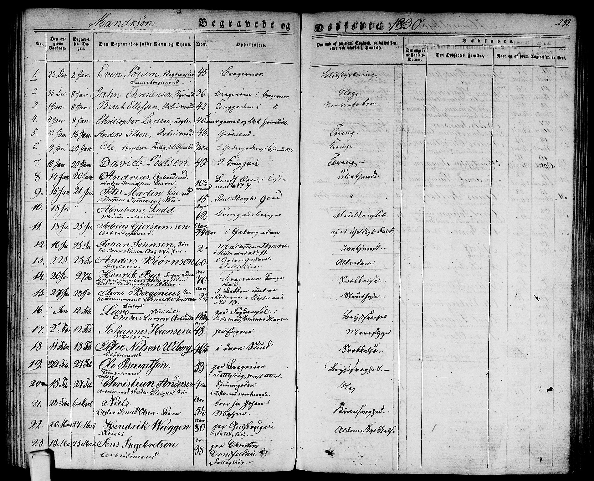 Bragernes kirkebøker, SAKO/A-6/F/Fb/L0001: Parish register (official) no. II 1, 1830-1847, p. 293