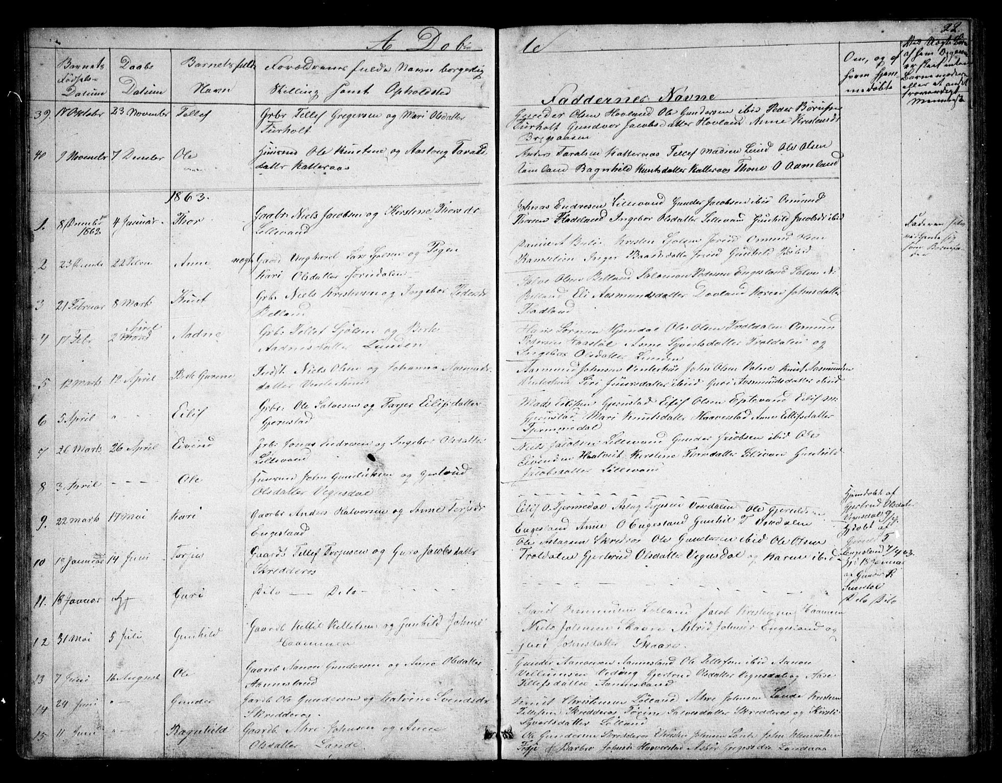 Herefoss sokneprestkontor, SAK/1111-0019/F/Fb/Fbb/L0001: Parish register (copy) no. B 1, 1849-1879, p. 22