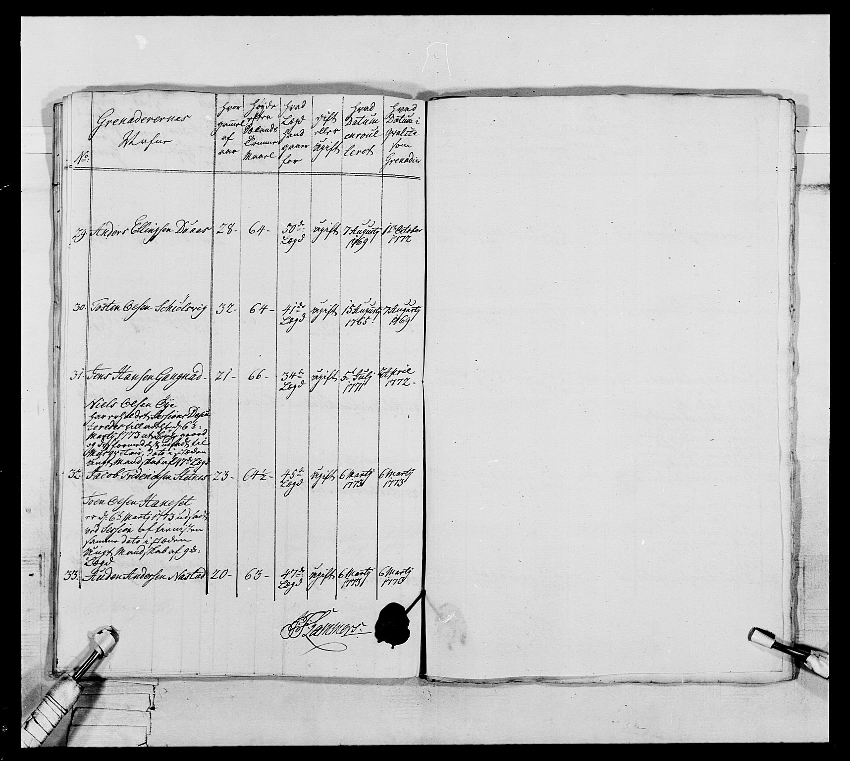 Generalitets- og kommissariatskollegiet, Det kongelige norske kommissariatskollegium, AV/RA-EA-5420/E/Eh/L0076: 2. Trondheimske nasjonale infanteriregiment, 1766-1773, p. 258