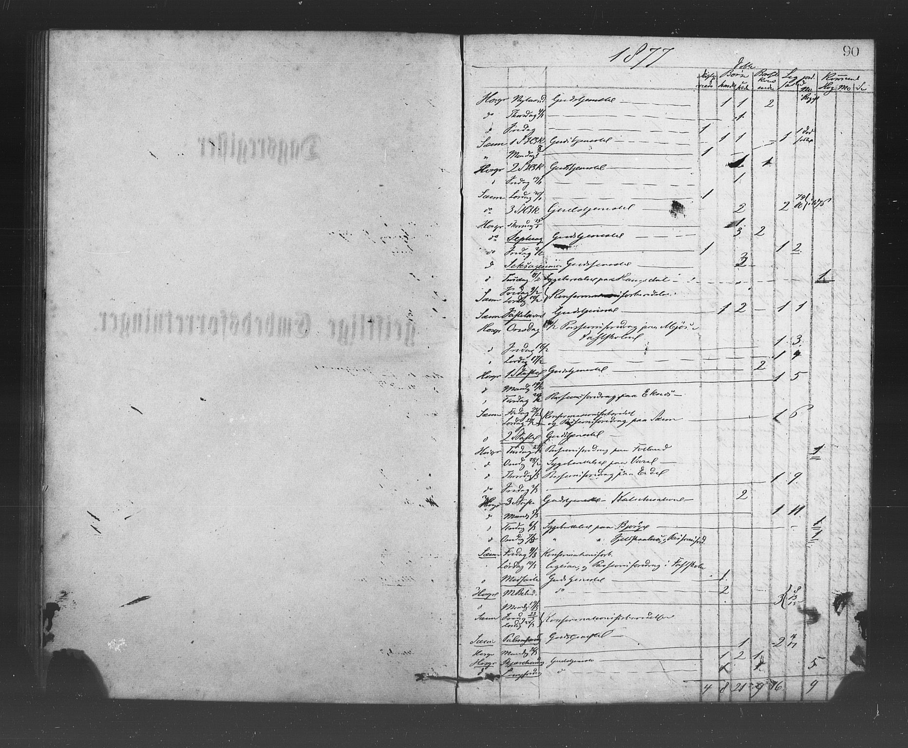Hosanger sokneprestembete, AV/SAB-A-75801/H/Haa: Parish register (official) no. A 10, 1877-1879, p. 90