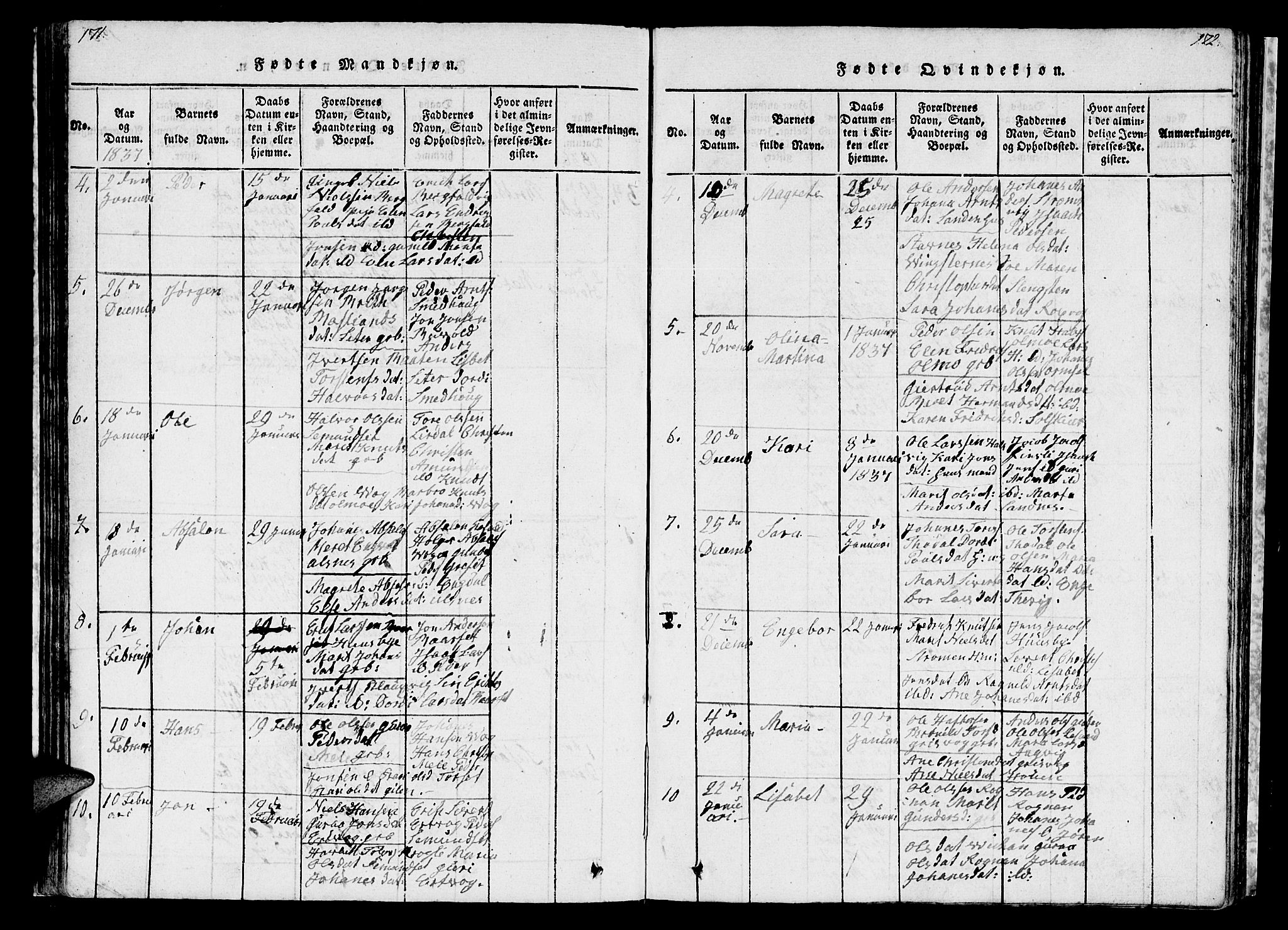 Ministerialprotokoller, klokkerbøker og fødselsregistre - Møre og Romsdal, AV/SAT-A-1454/578/L0908: Parish register (copy) no. 578C01, 1819-1837, p. 171-172